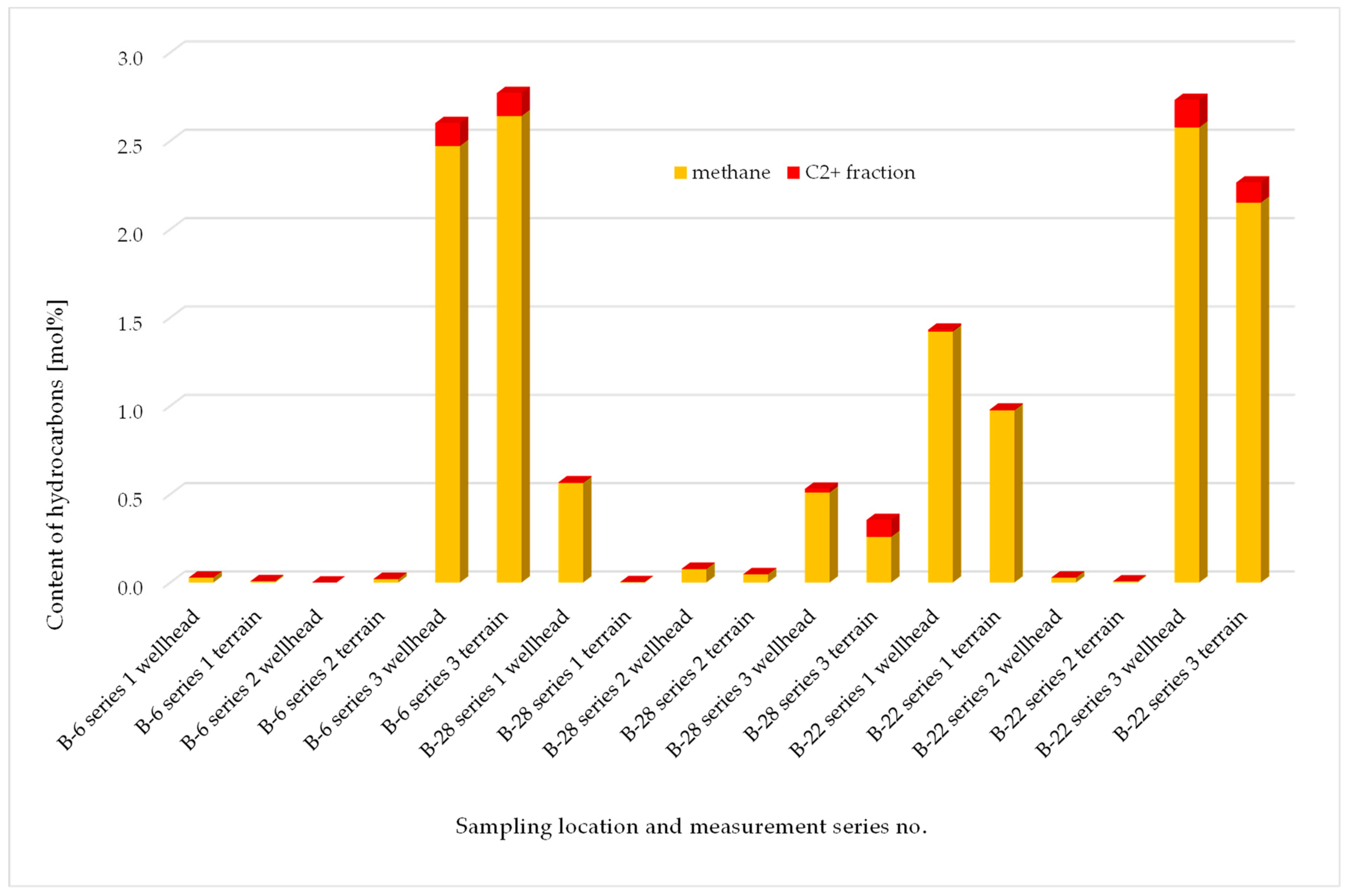 Energies 14 05301 g011 550