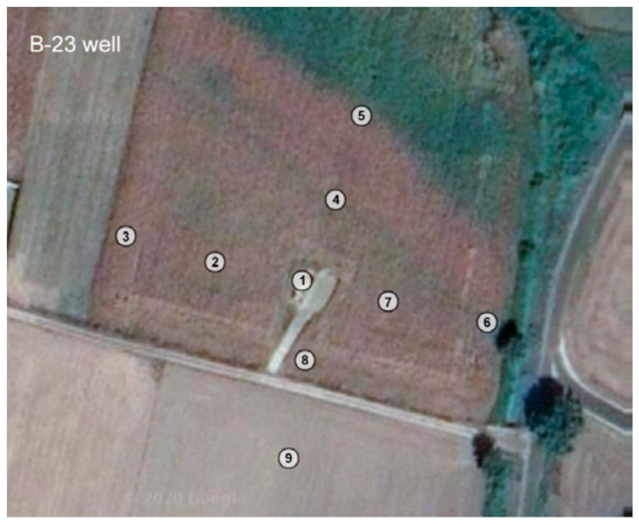 Energies 14 05301 g012 550