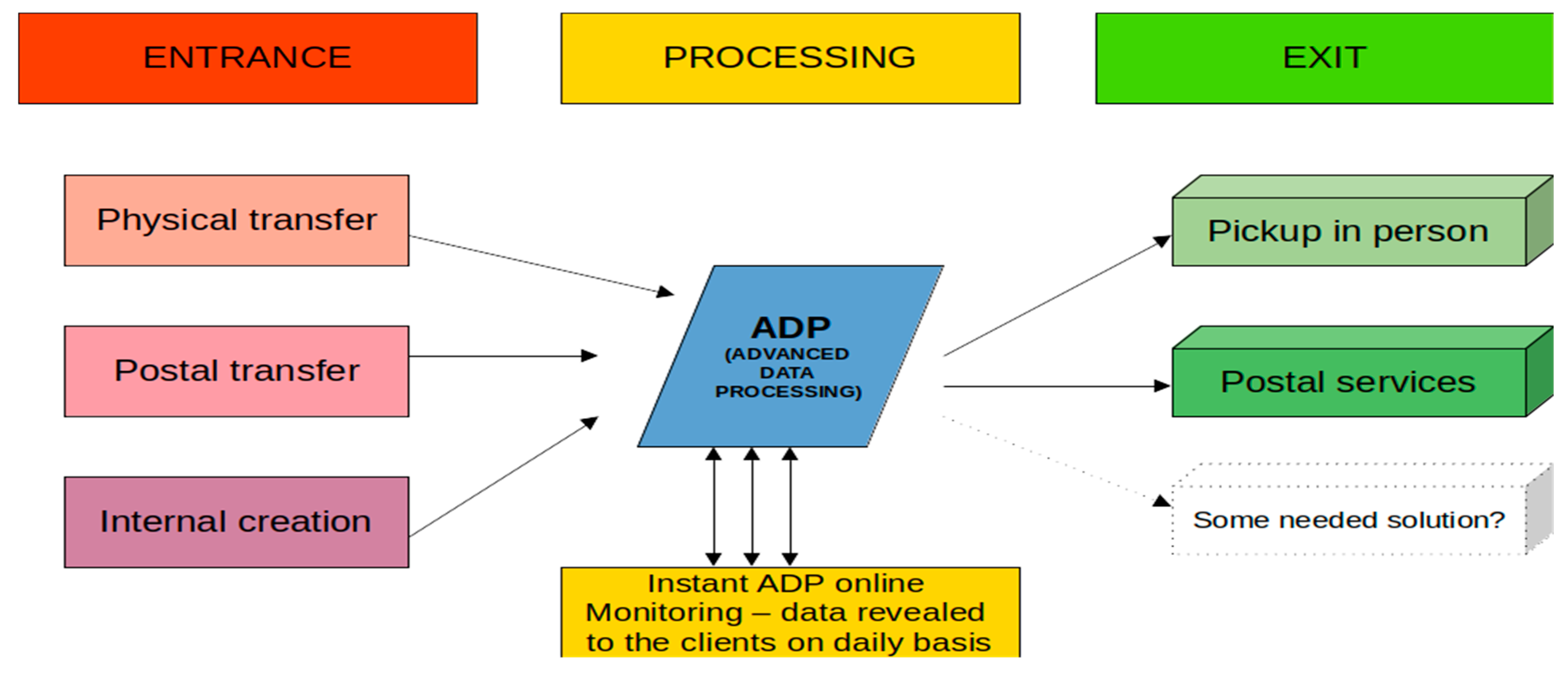Energies 14 05304 g002