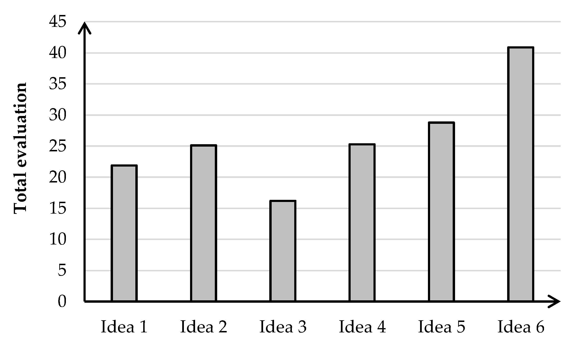 Energies 14 05304 g004