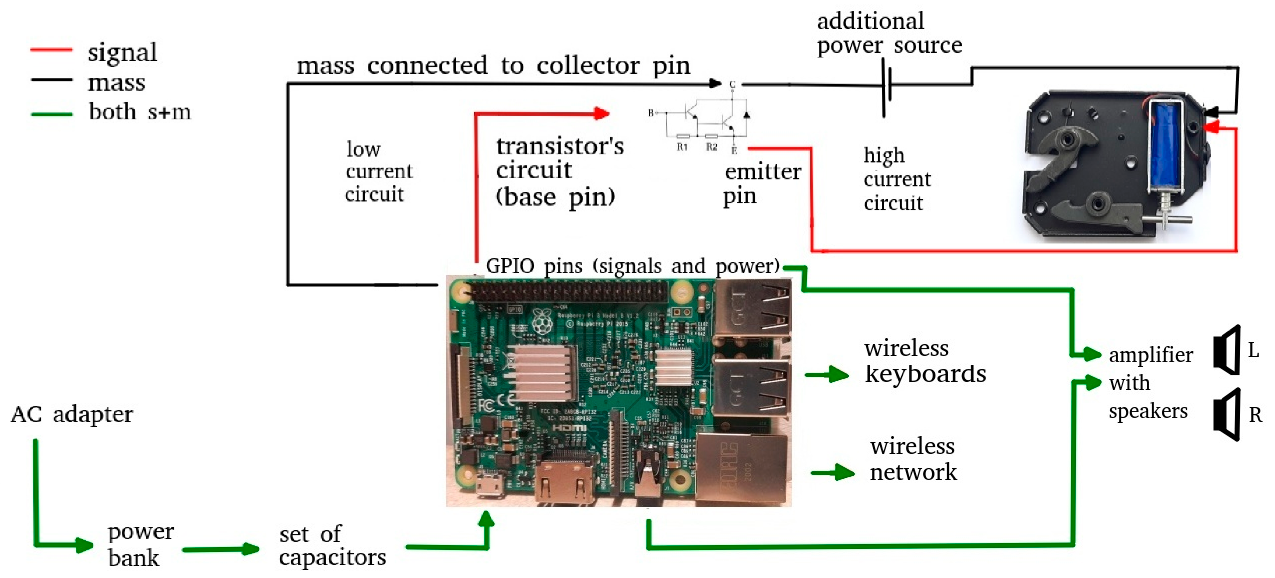 Energies 14 05304 g009