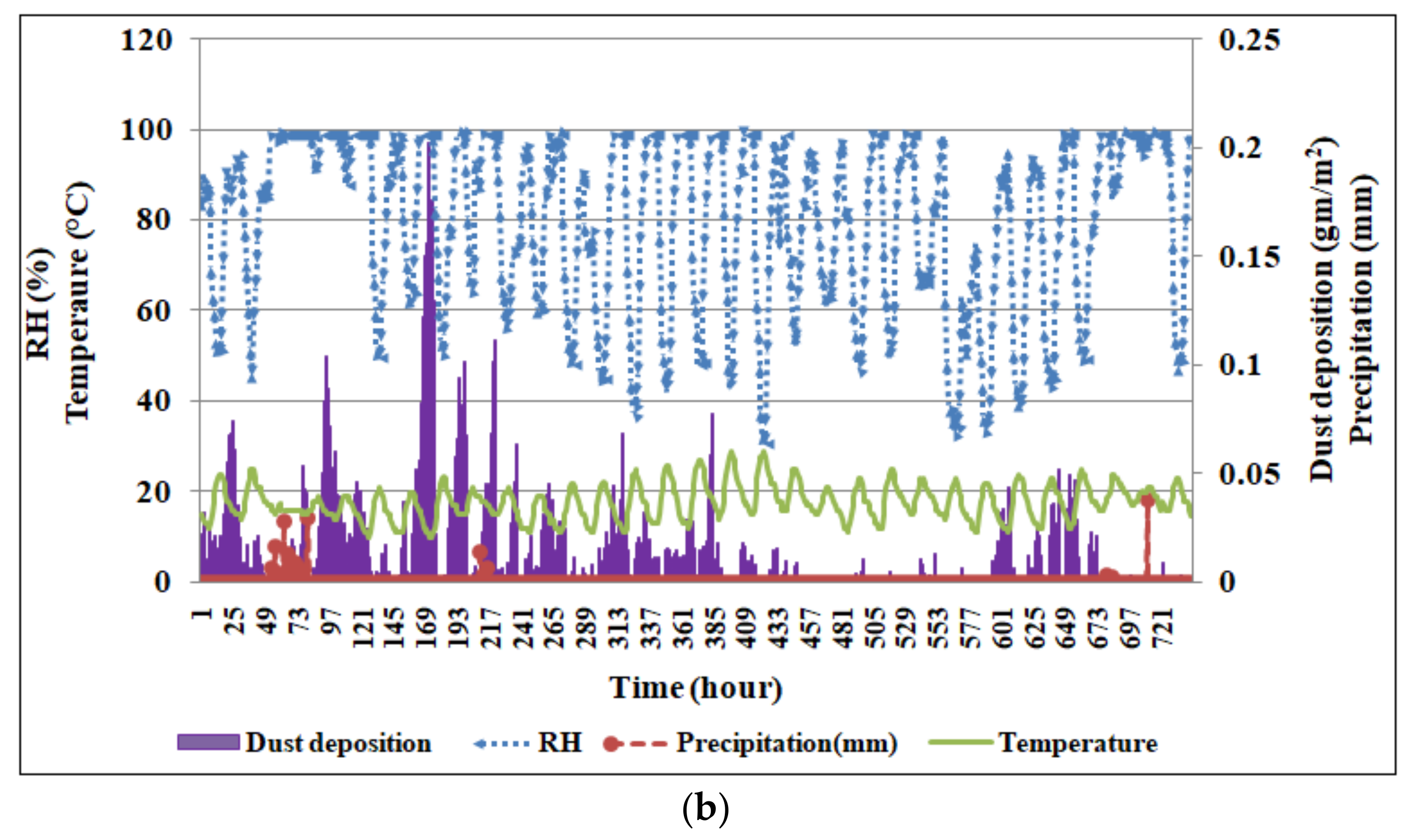 Energies 14 05305 g008b