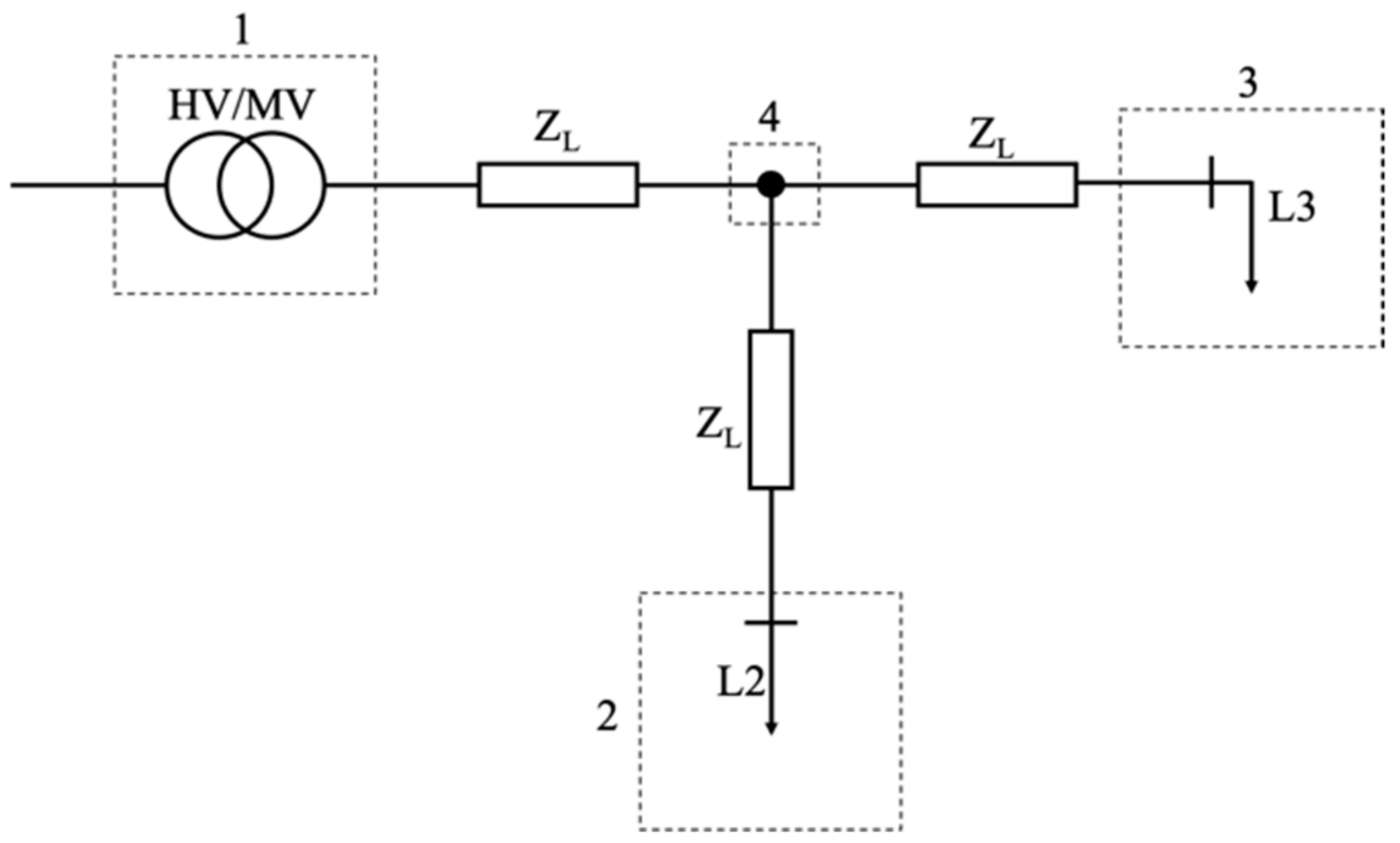 Energies 14 05308 g001 550