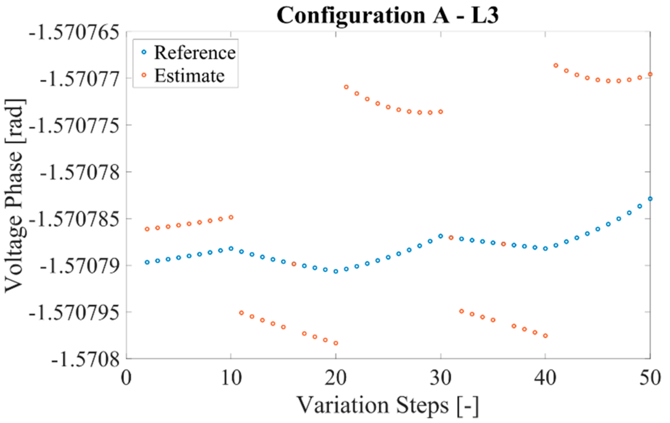 Energies 14 05308 g006 550