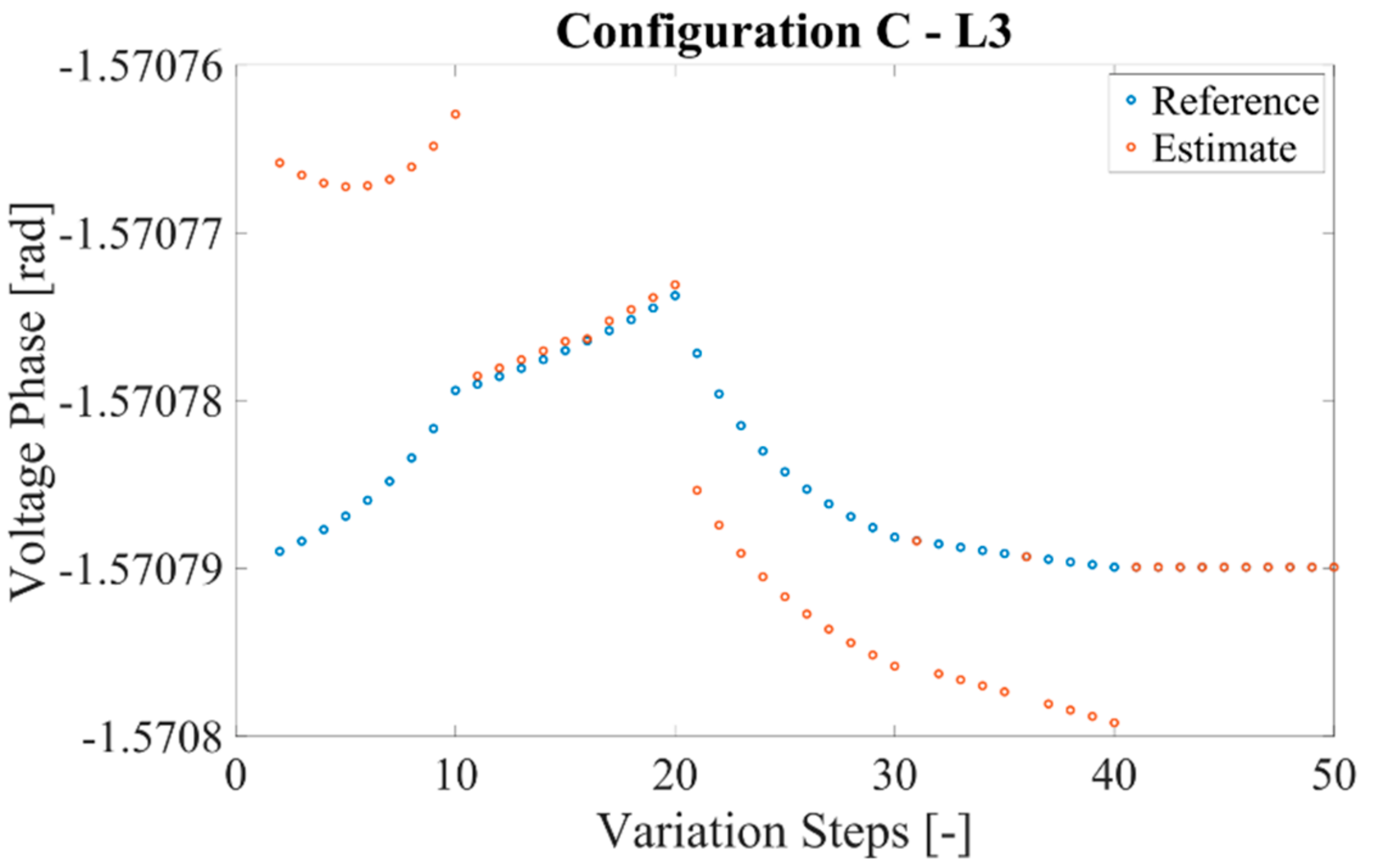 Energies 14 05308 g008 550