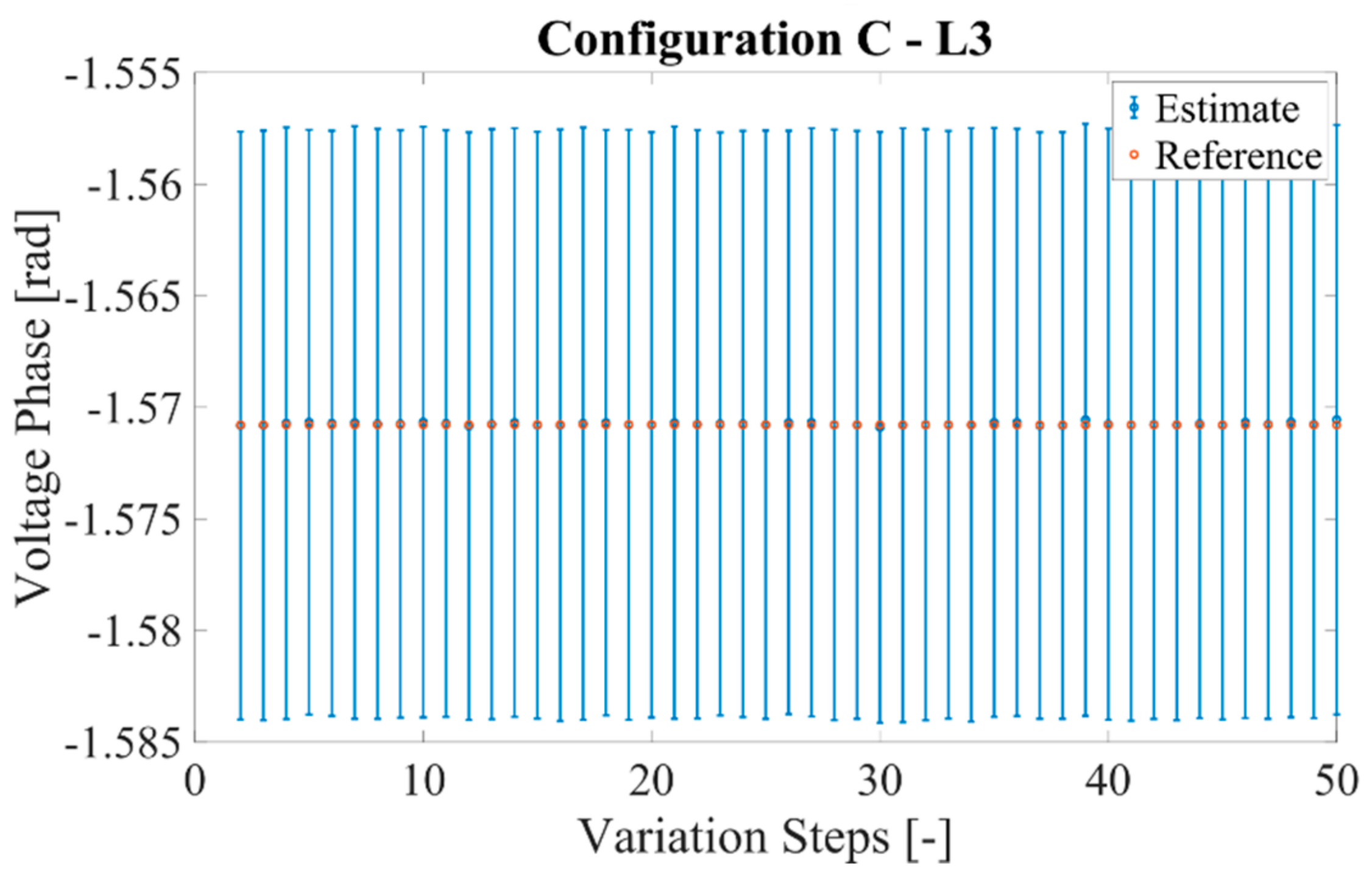Energies 14 05308 g011 550