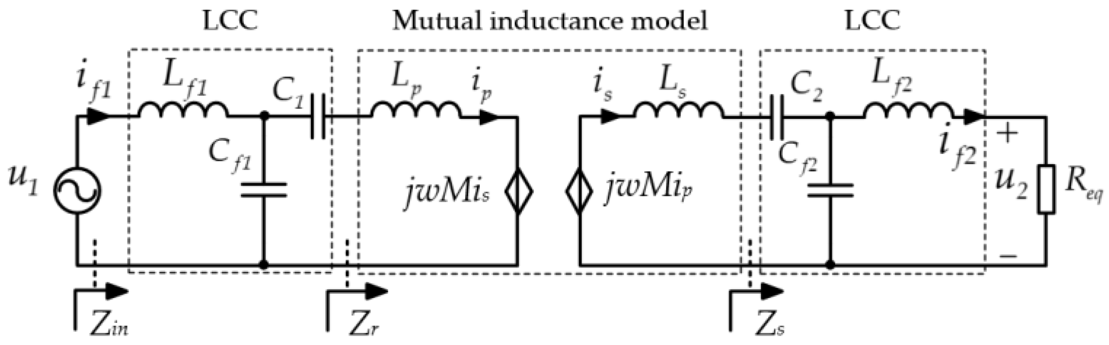Energies 14 05309 g002 550