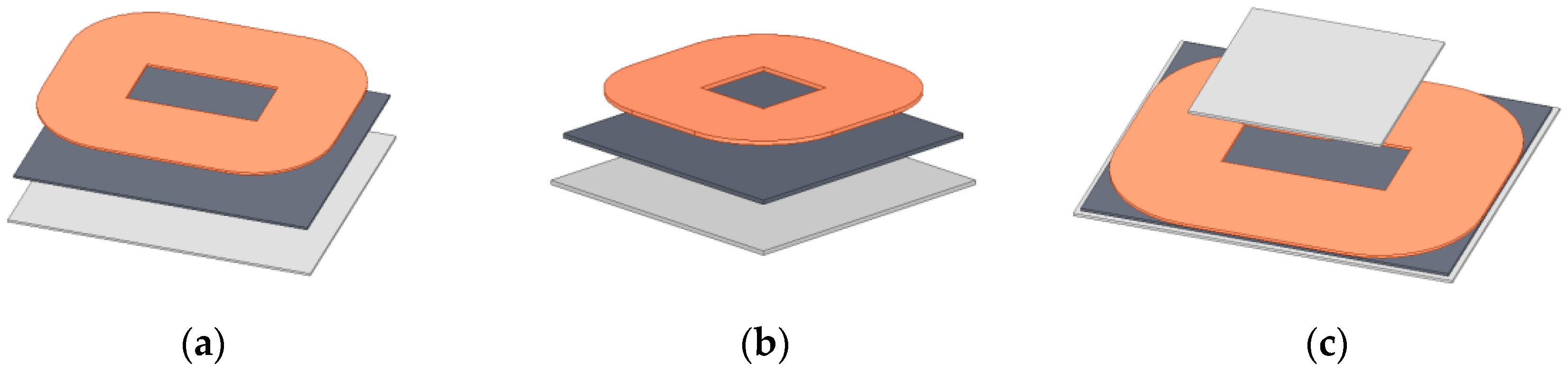 Energies 14 05309 g003 550