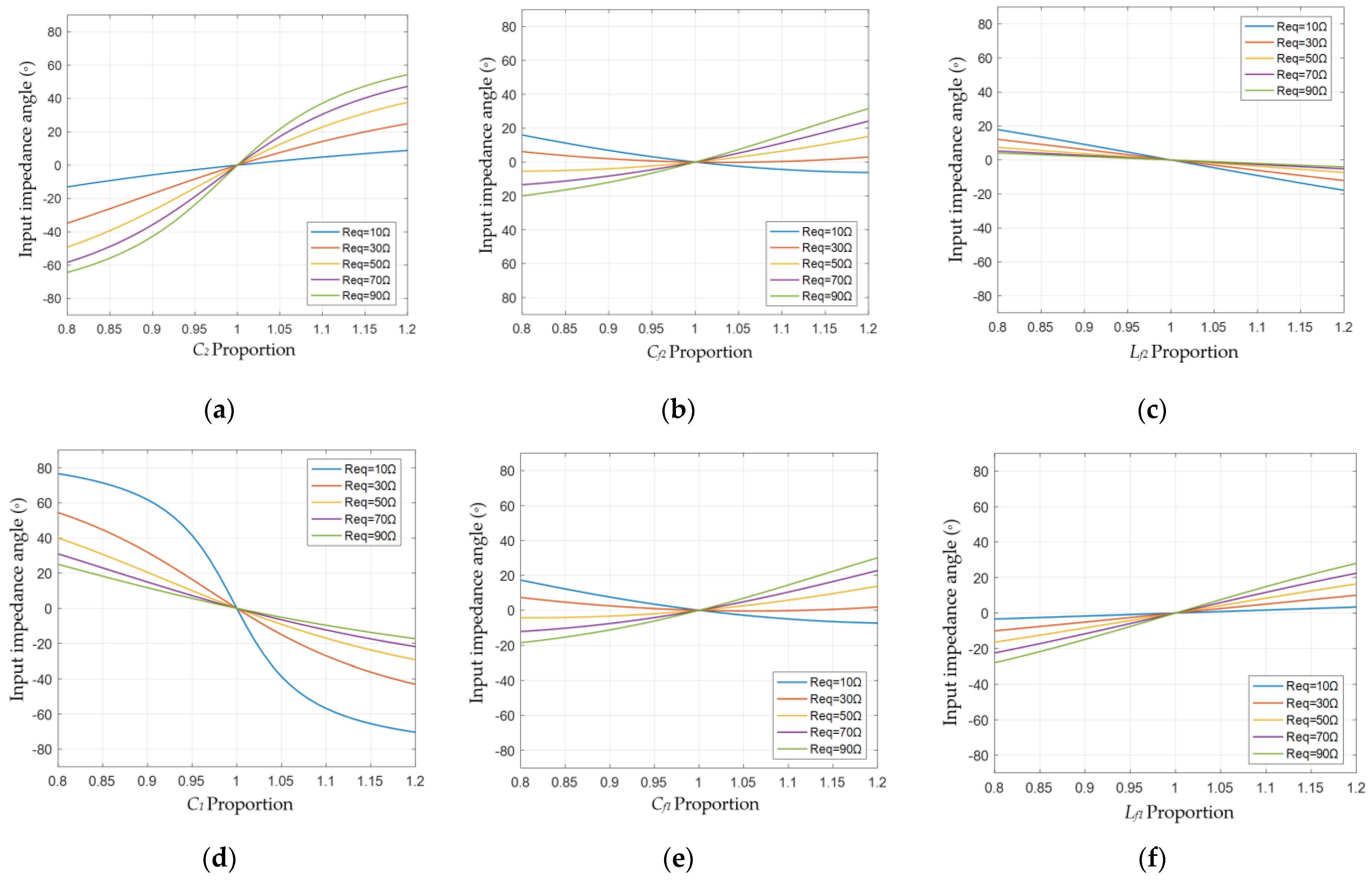 Energies 14 05309 g008 550