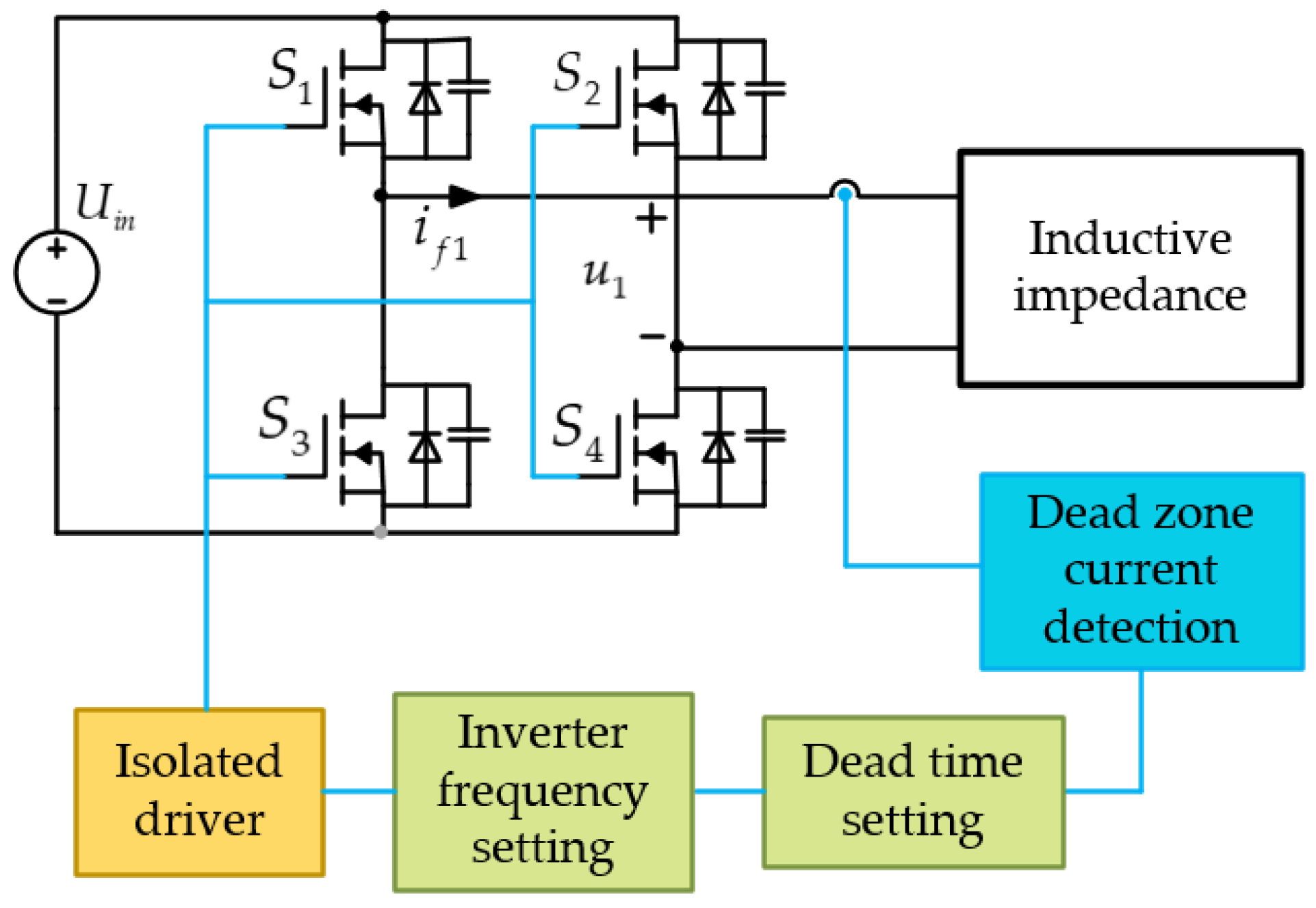Energies 14 05309 g010 550