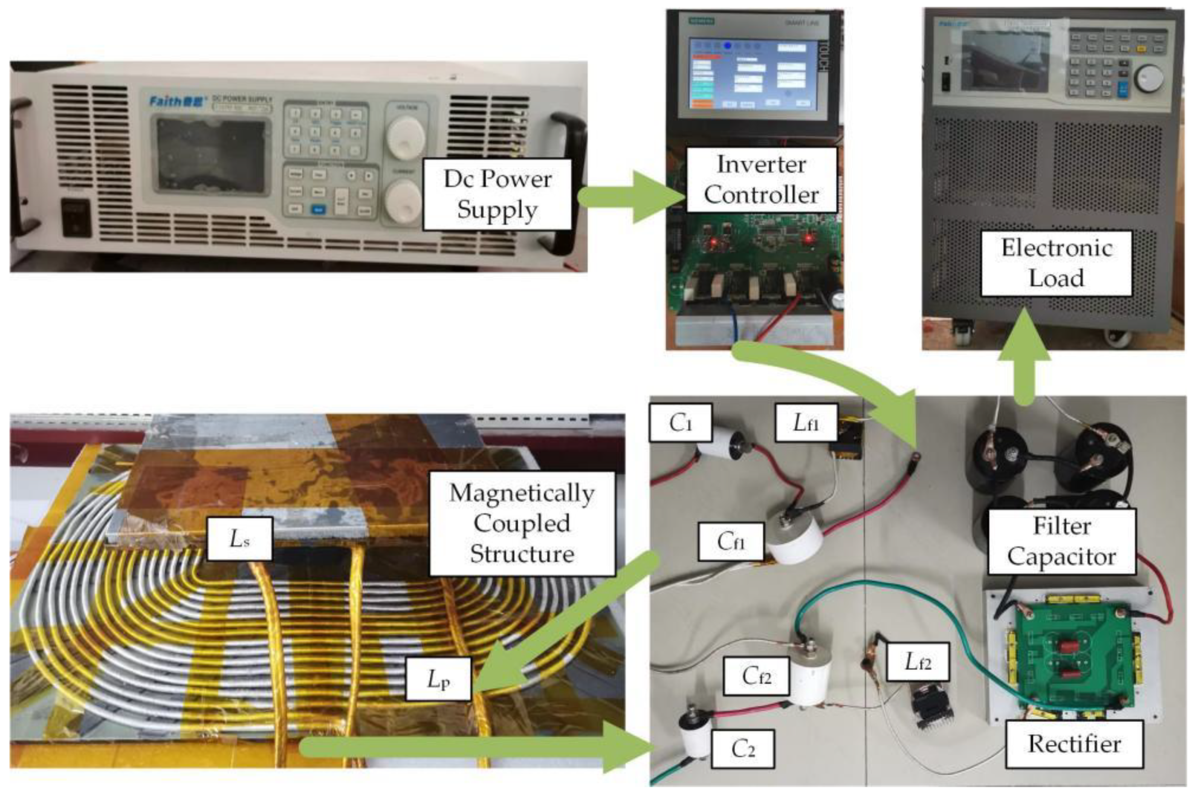 Energies 14 05309 g016 550