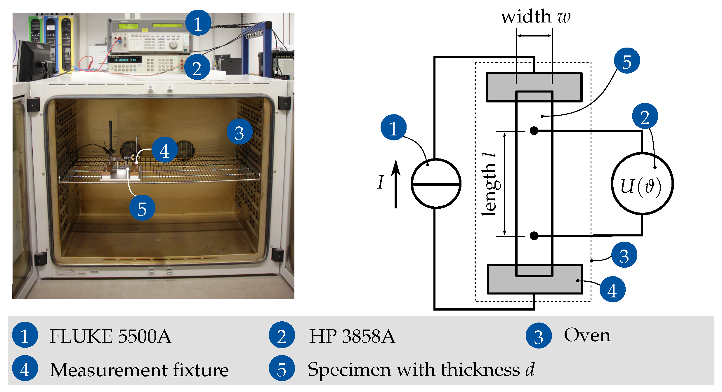 Energies 14 05310 g001 550