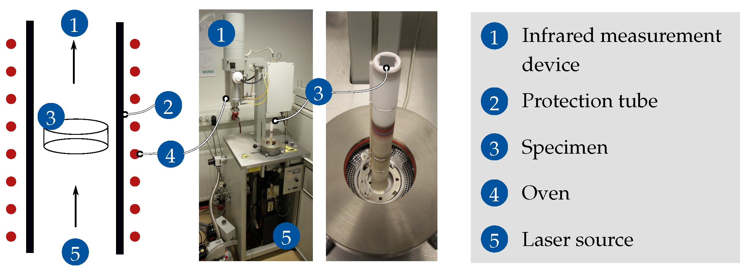 Energies 14 05310 g004 550