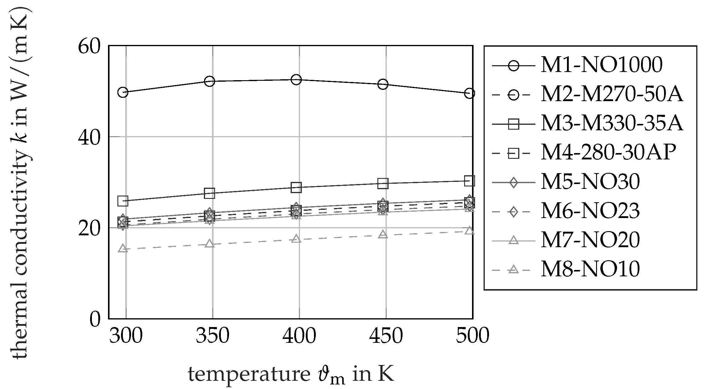 Energies 14 05310 g012 550