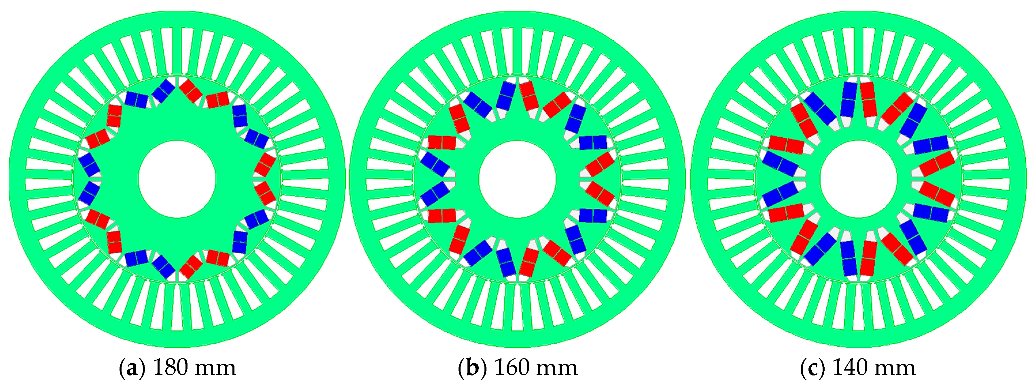 Energies 14 05311 g016 550