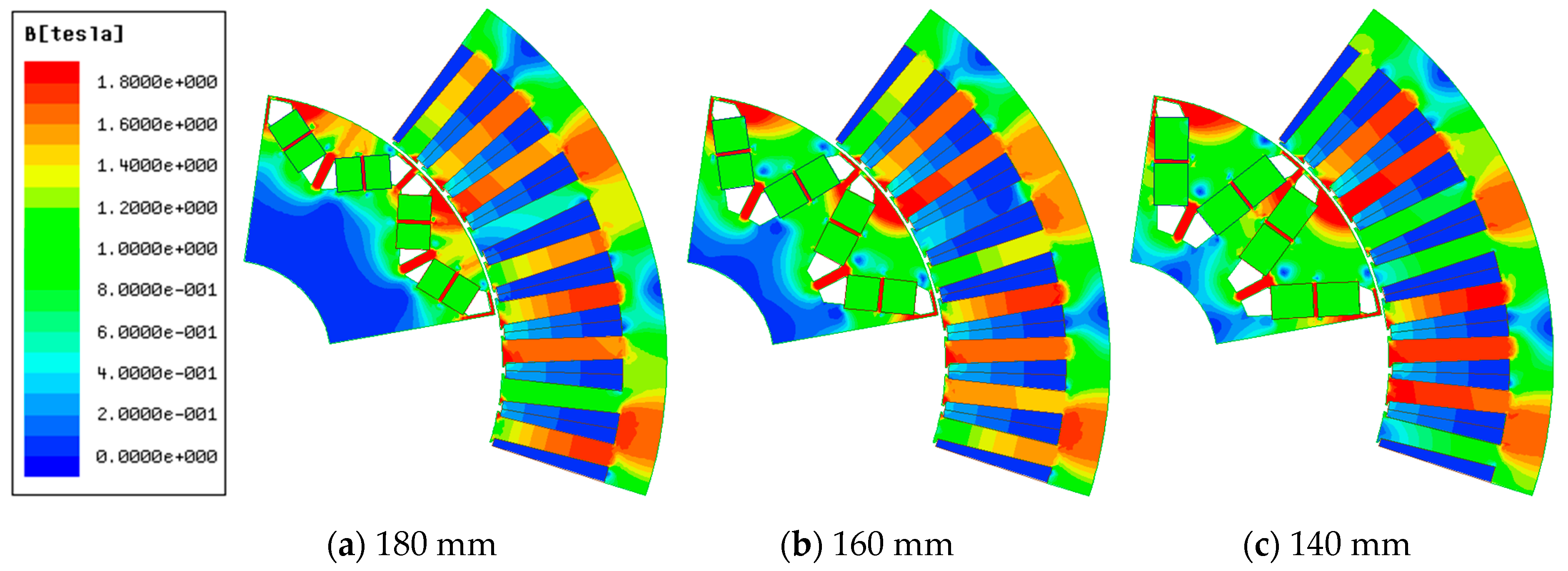 Energies 14 05311 g017 550