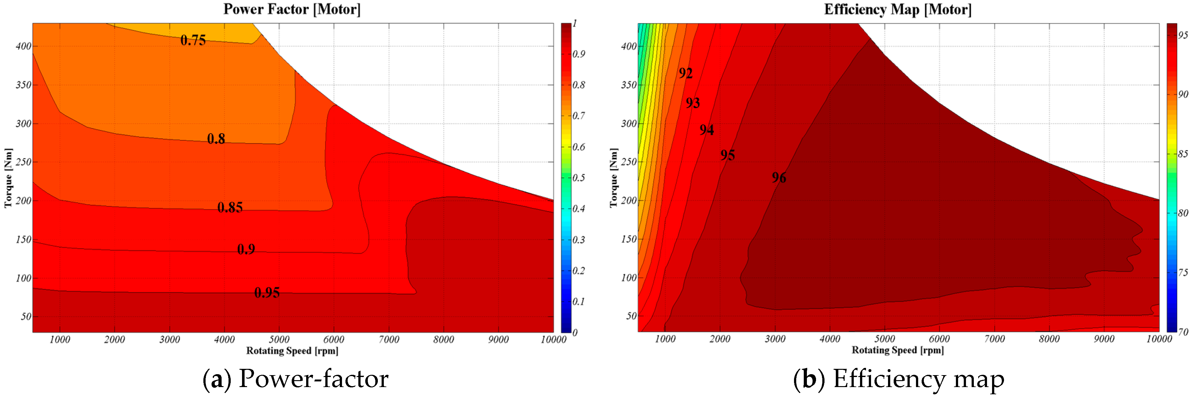 Energies 14 05311 g019 550