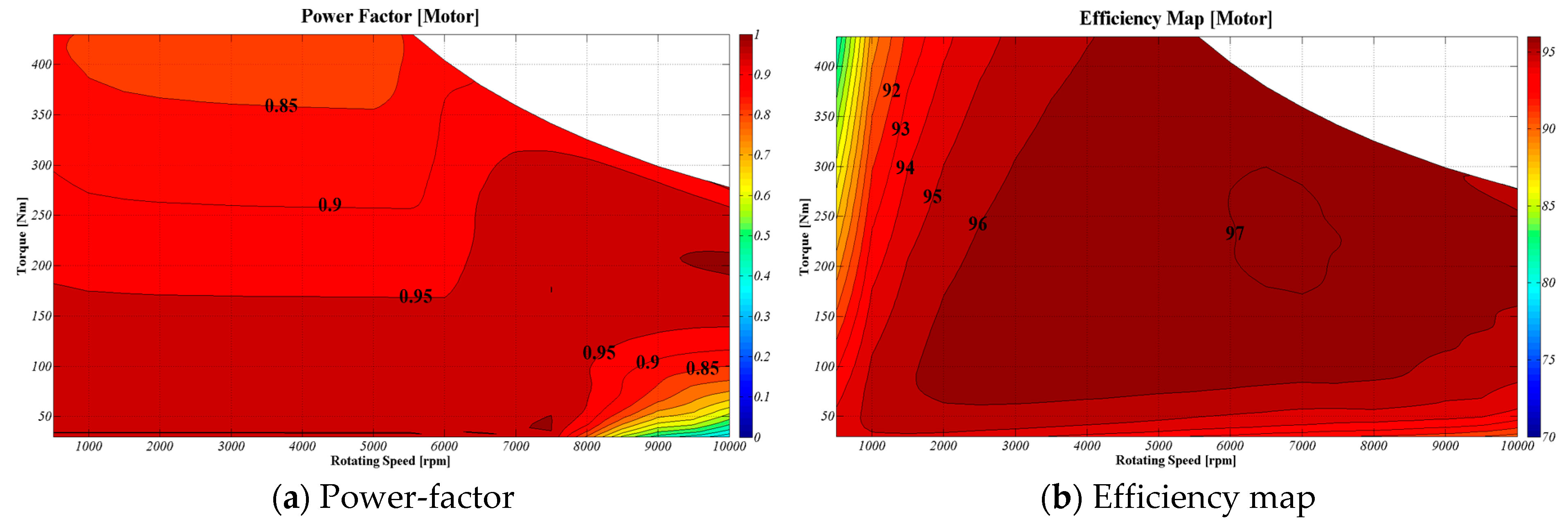 Energies 14 05311 g020 550