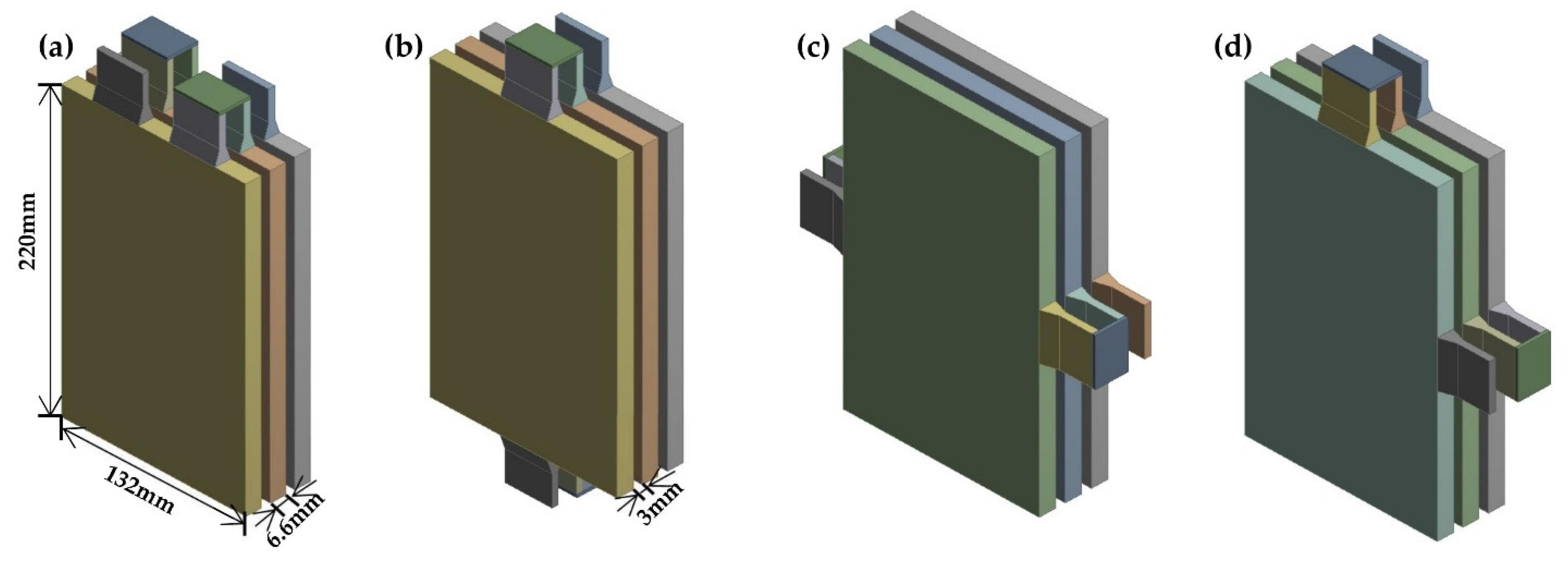 Energies 14 05312 g001