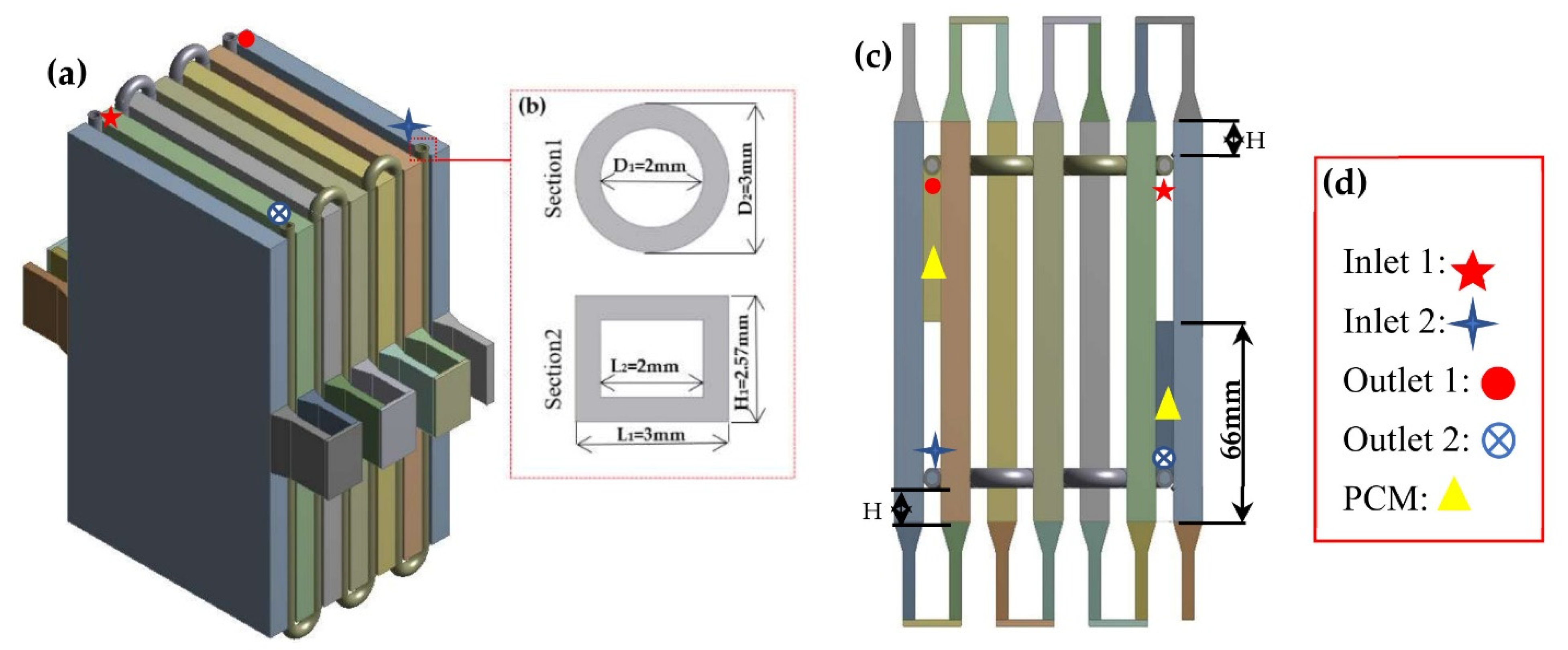 Energies 14 05312 g002
