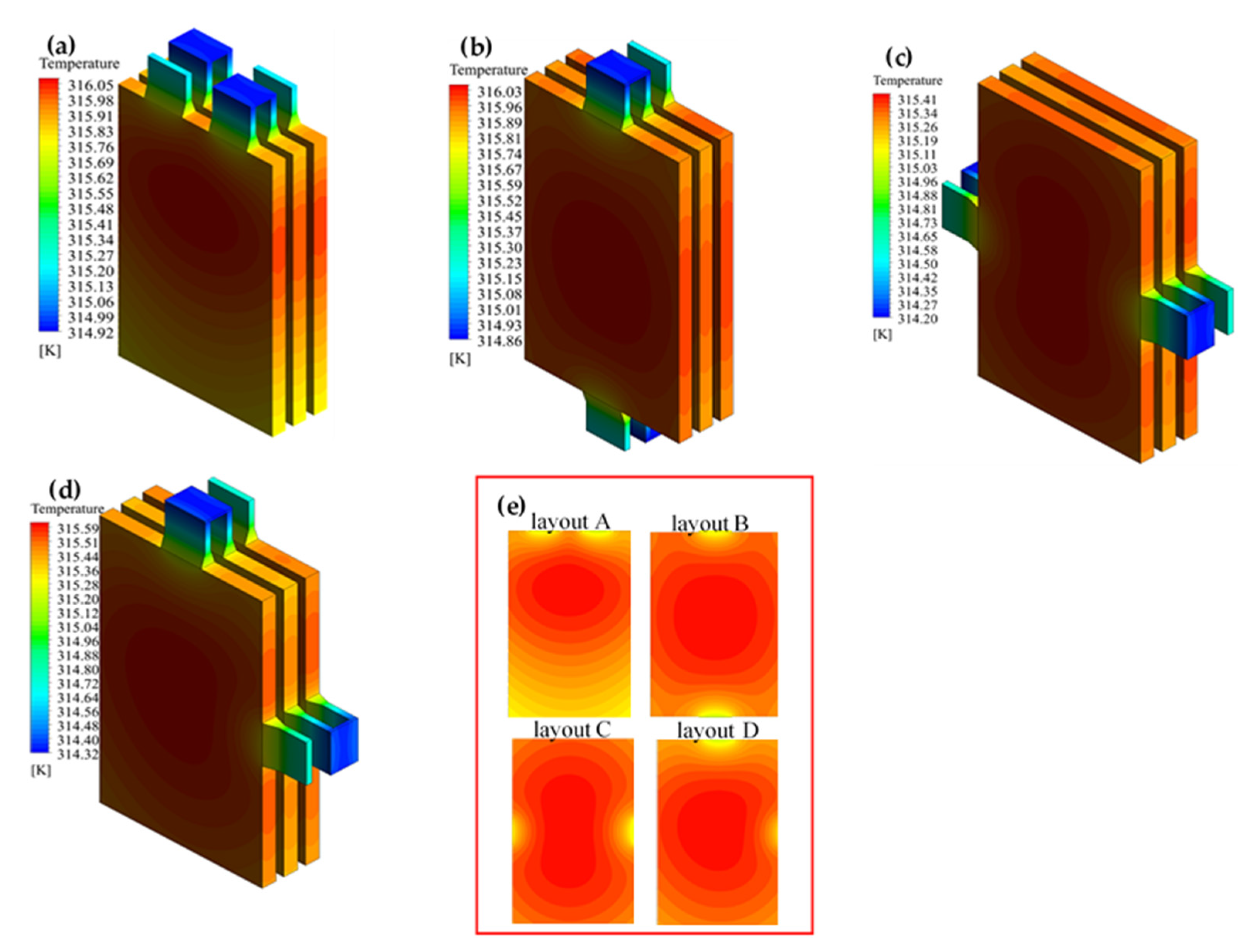 Energies 14 05312 g003