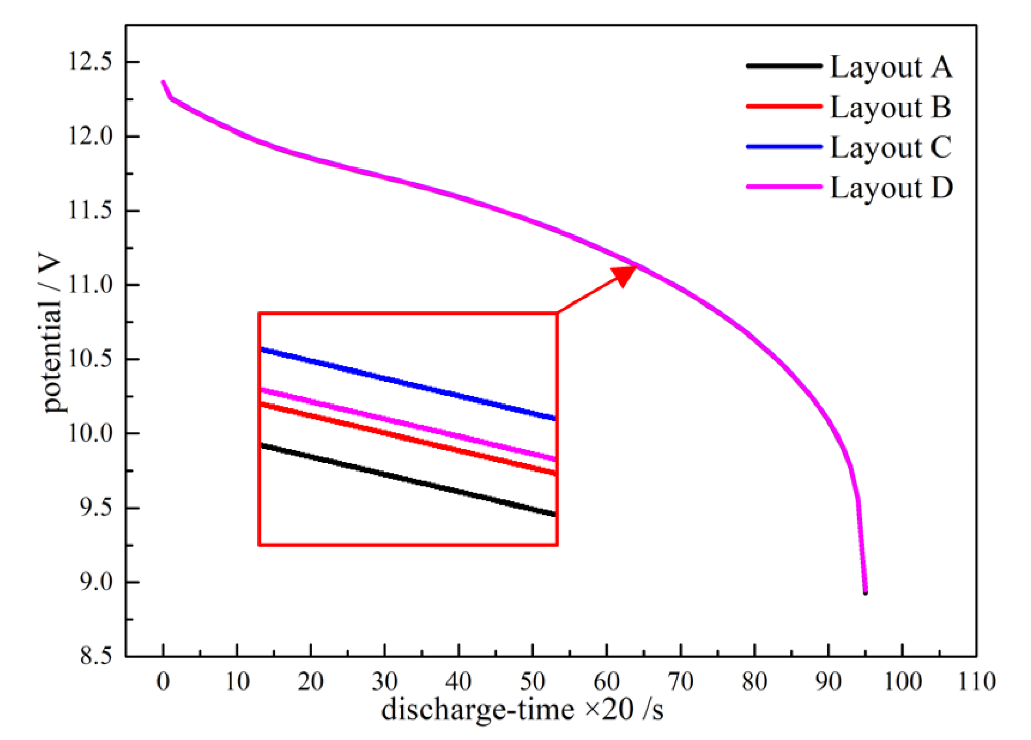 Energies 14 05312 g004