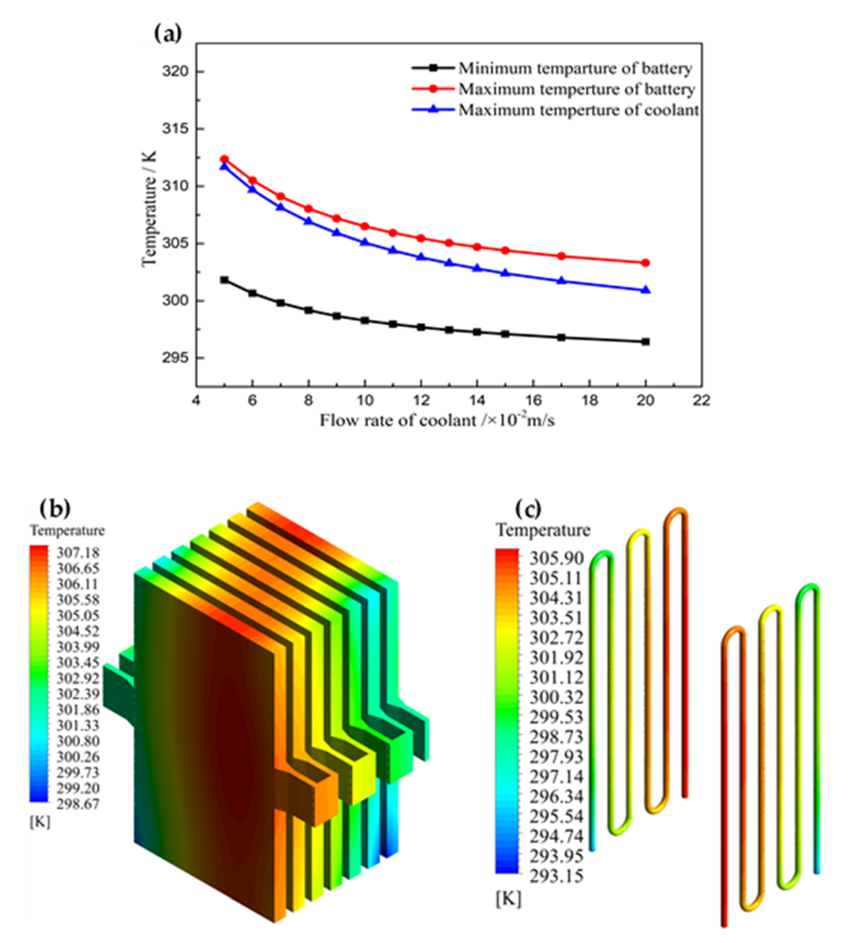 Energies 14 05312 g005