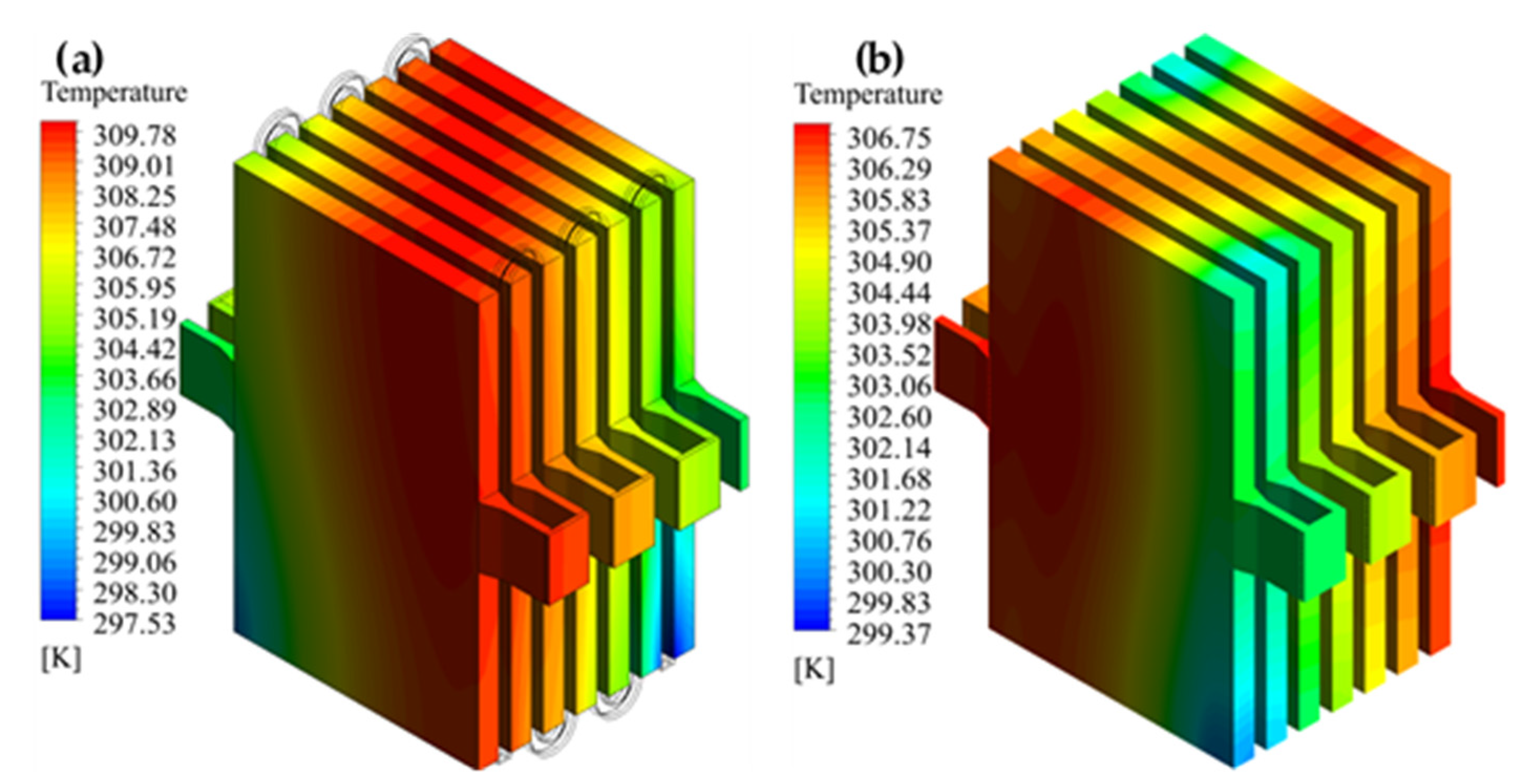 Energies 14 05312 g006