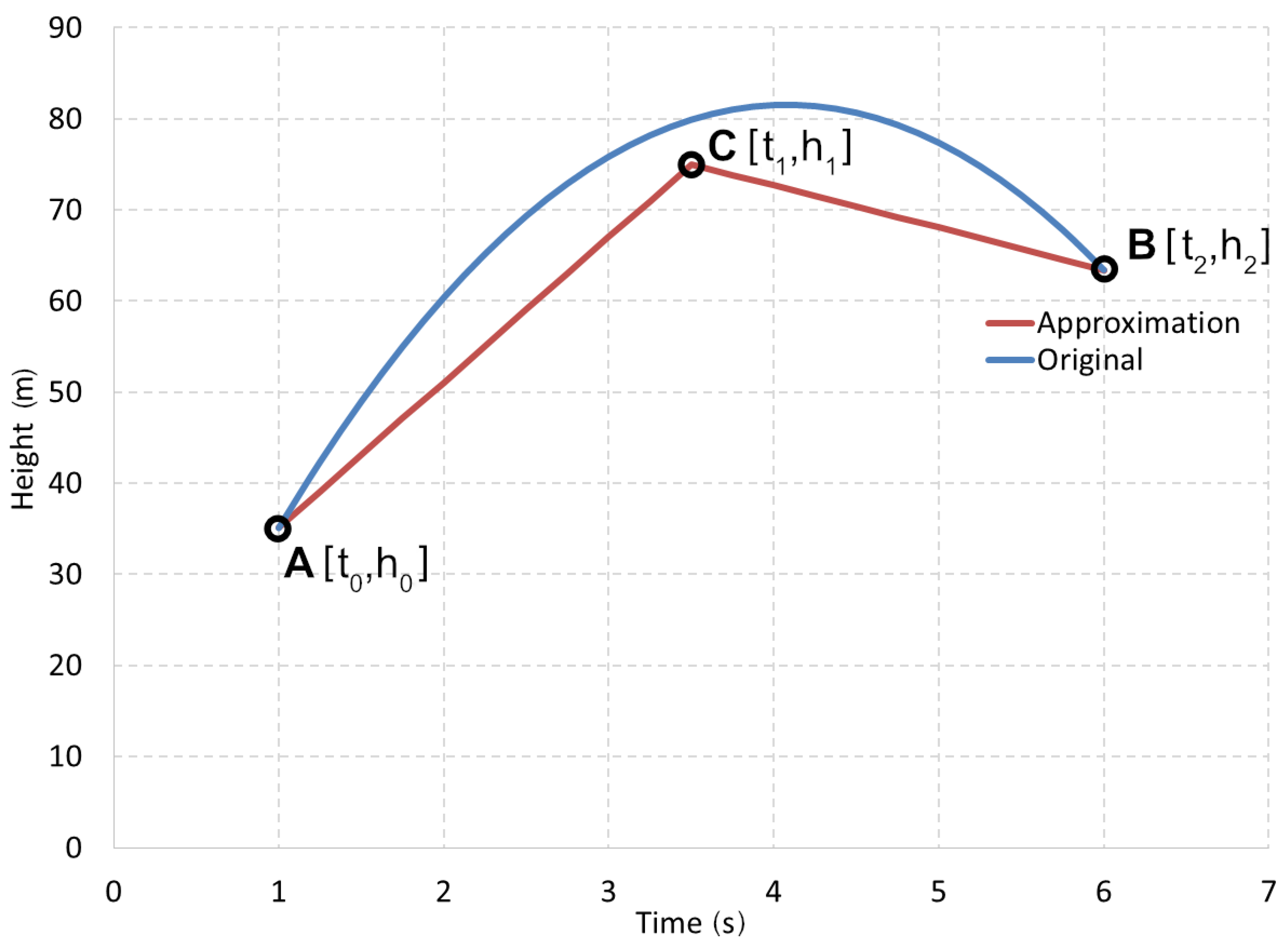 Energies 14 05313 g001
