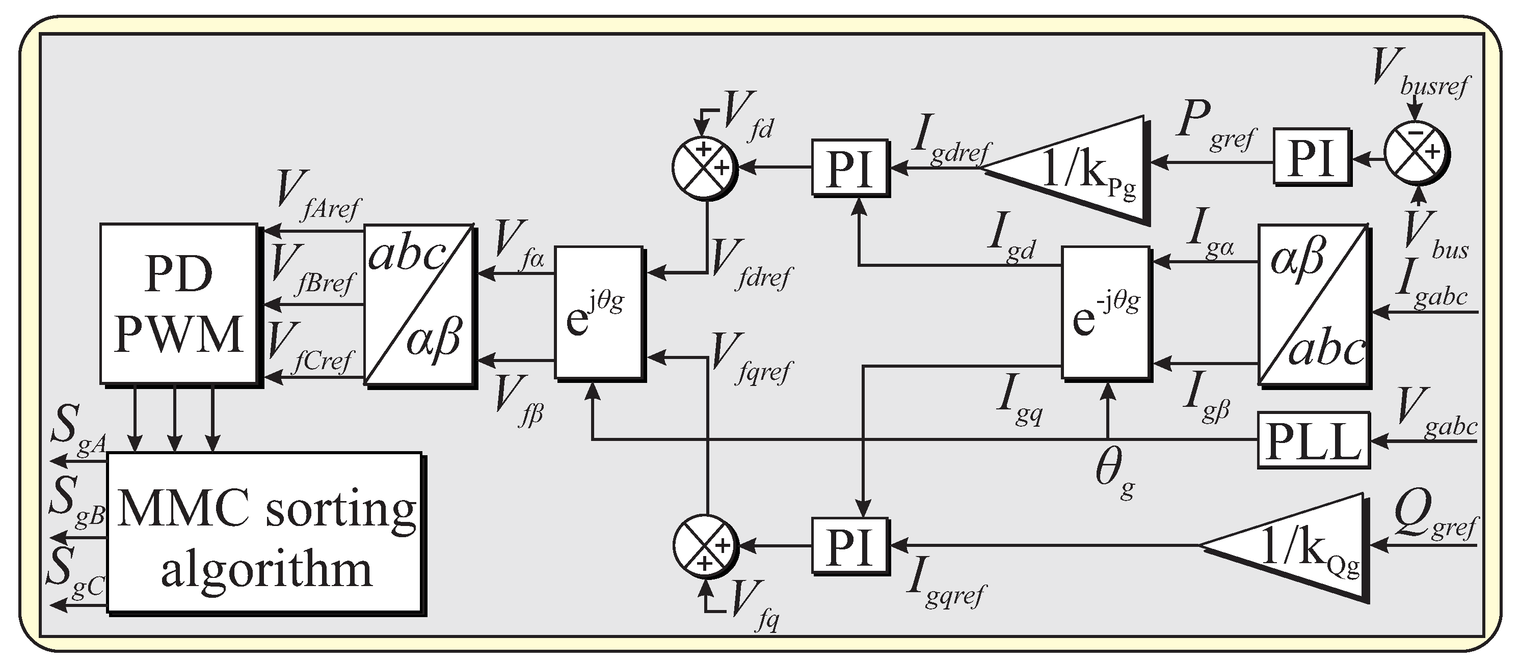Energies 14 05314 g004