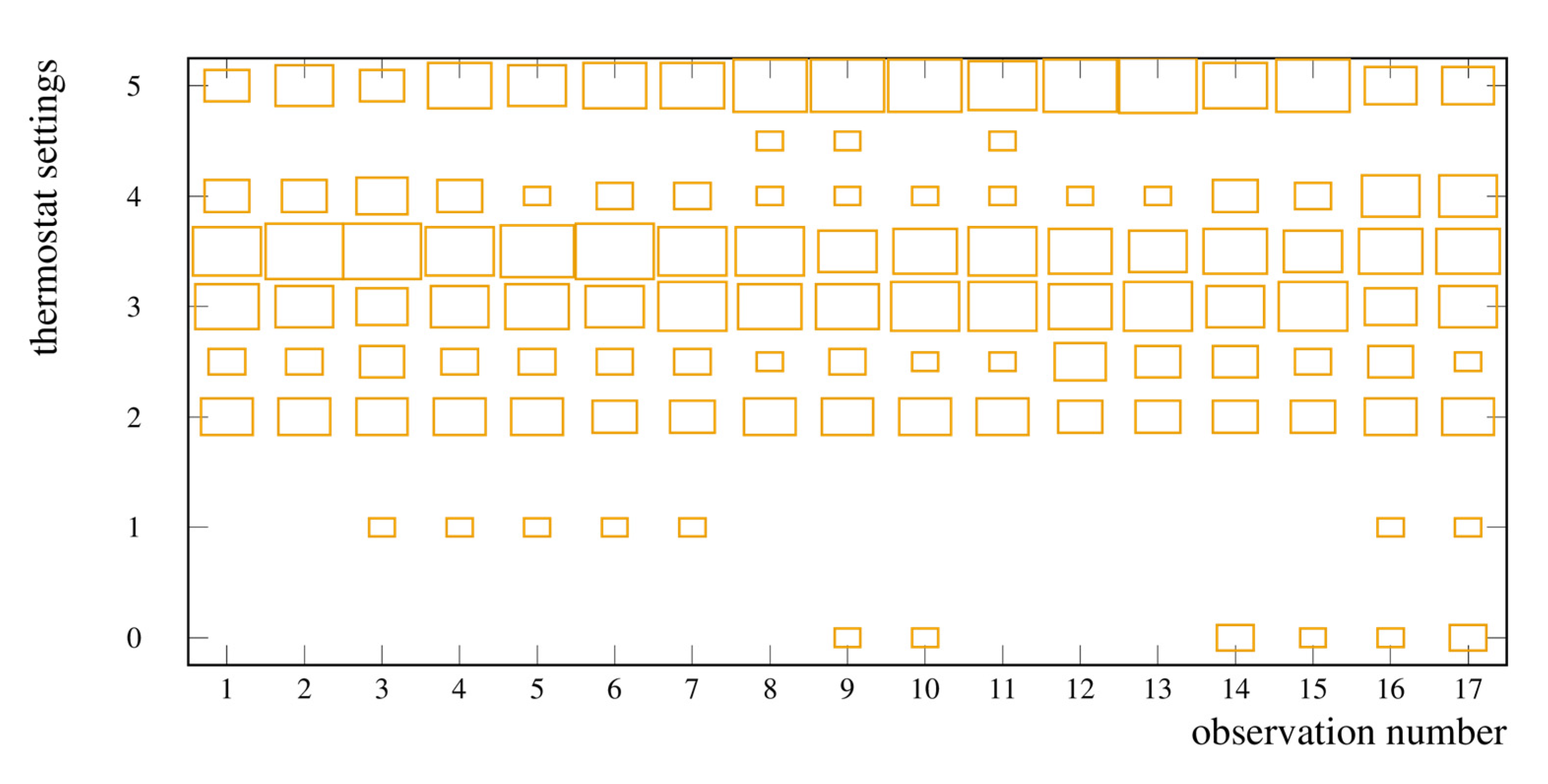 Energies 14 05315 g002 550