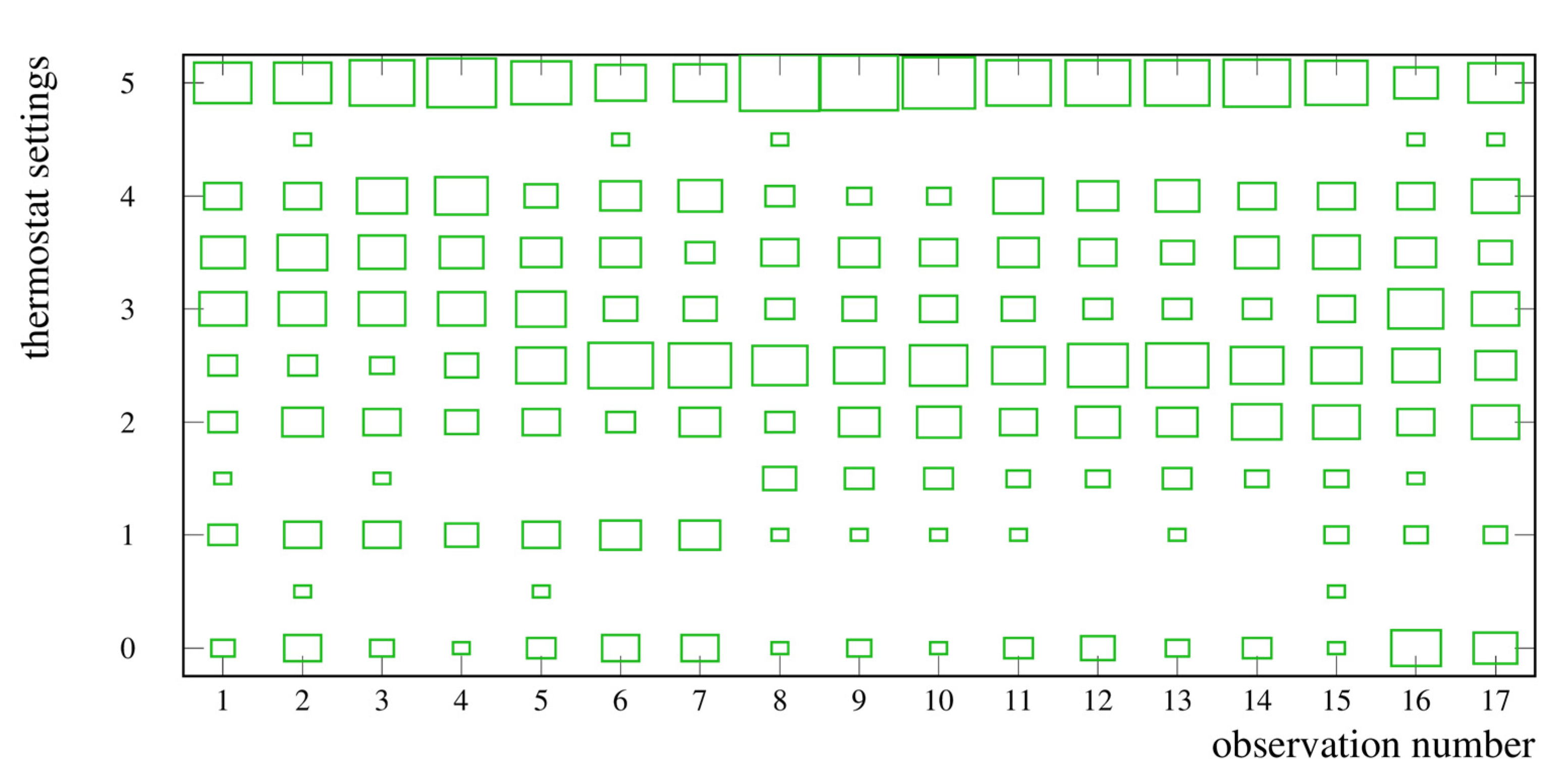 Energies 14 05315 g003 550