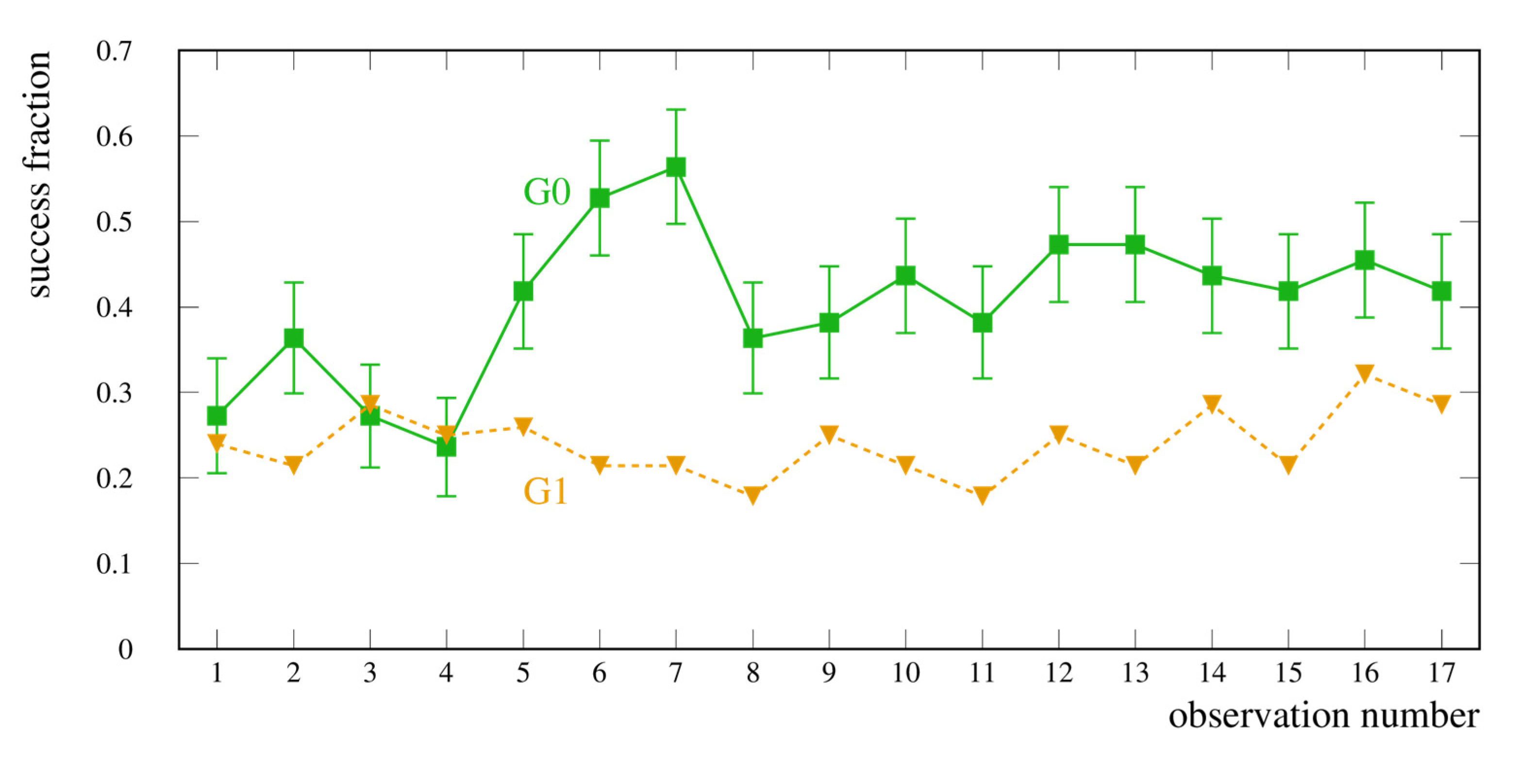 Energies 14 05315 g004 550