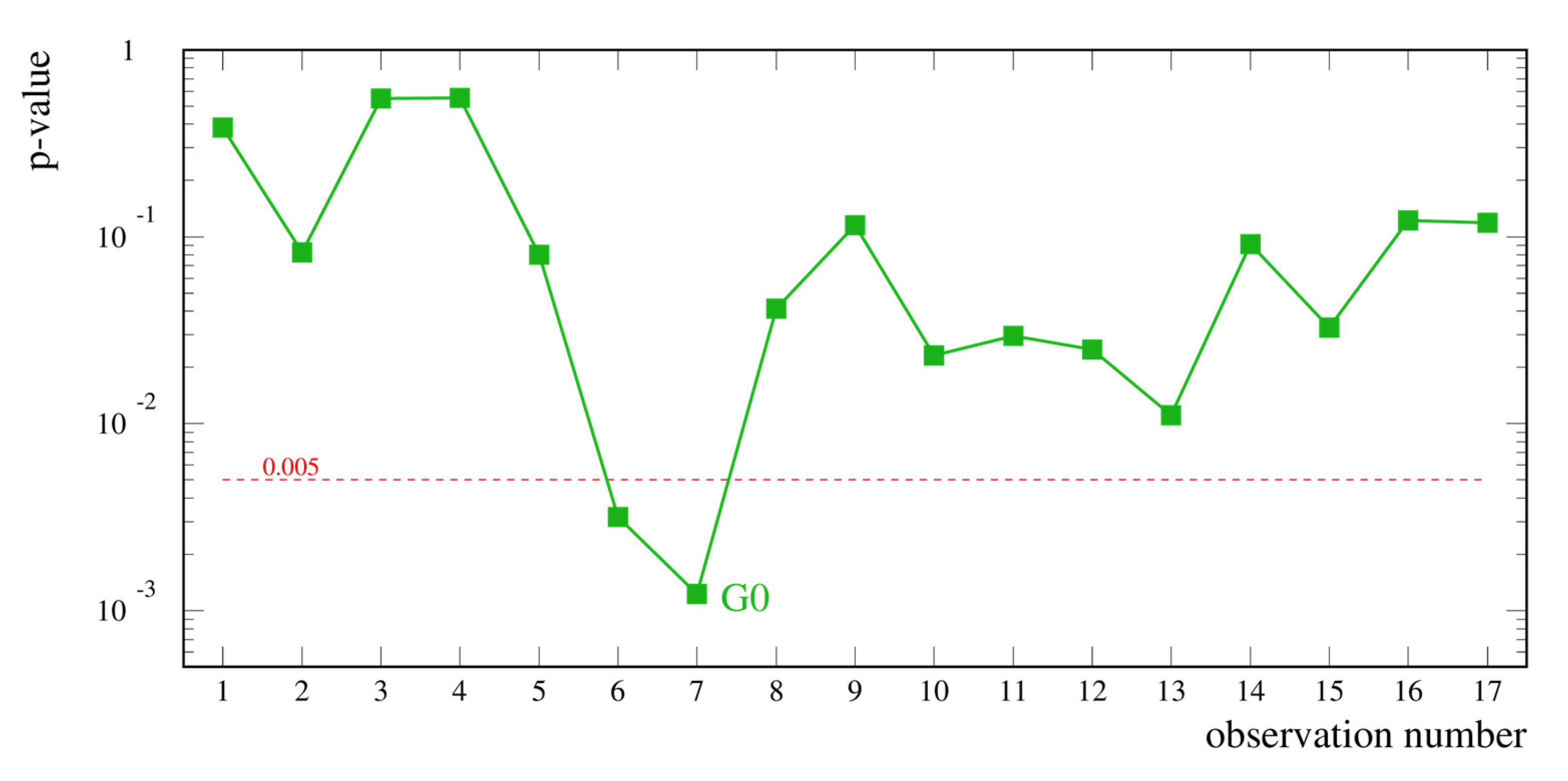 Energies 14 05315 g006 550