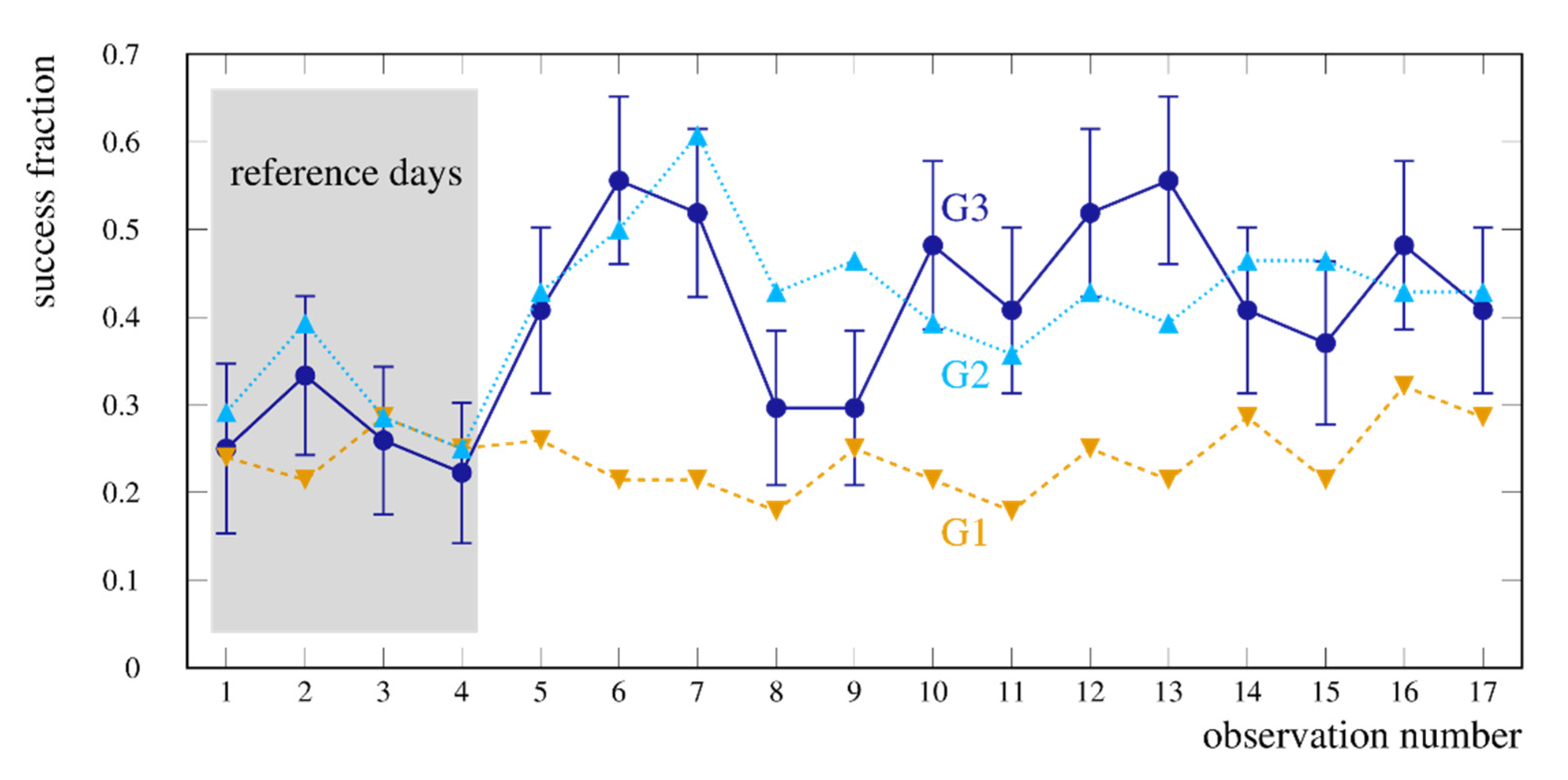 Energies 14 05315 g007 550