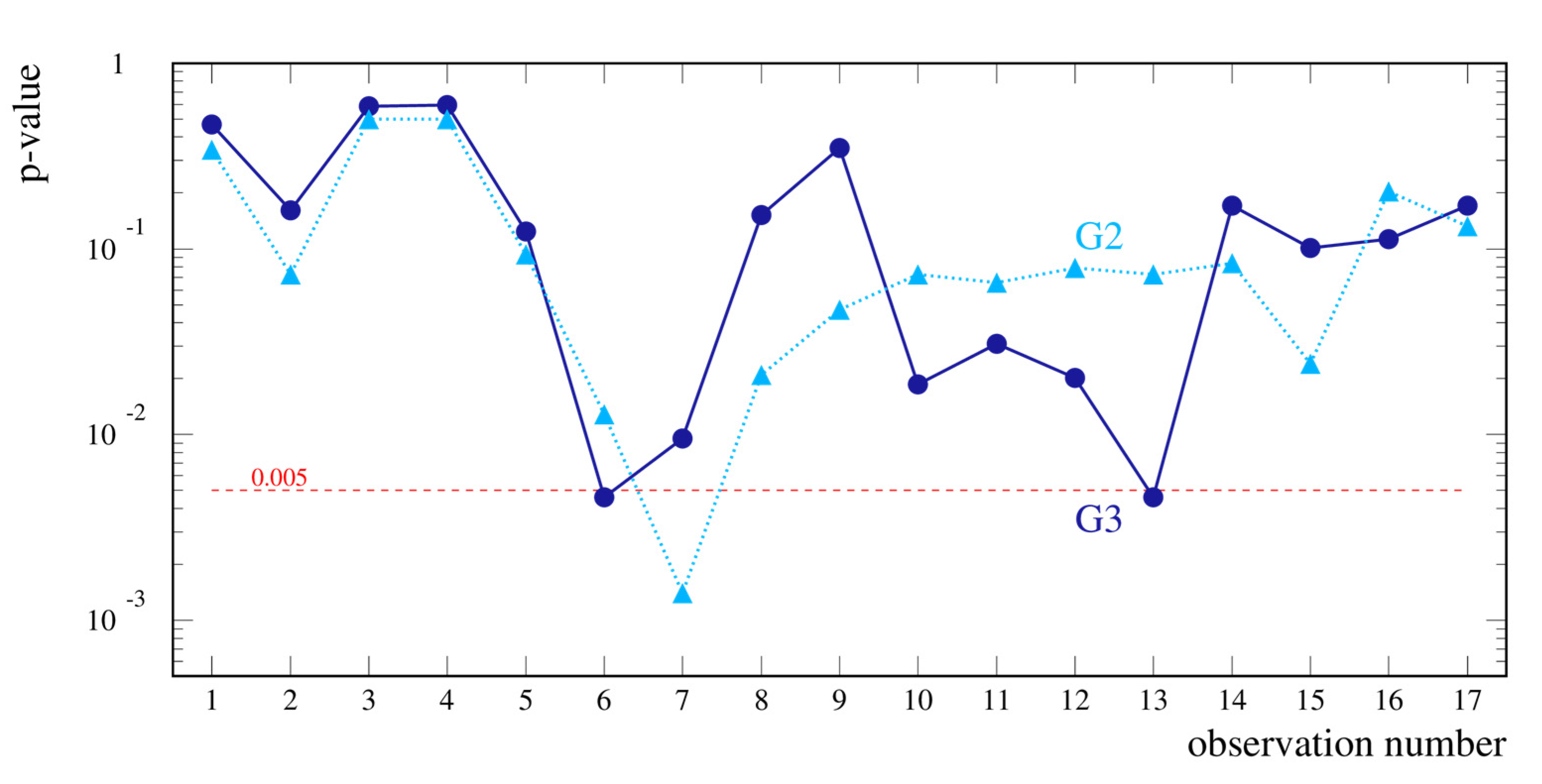 Energies 14 05315 g008 550