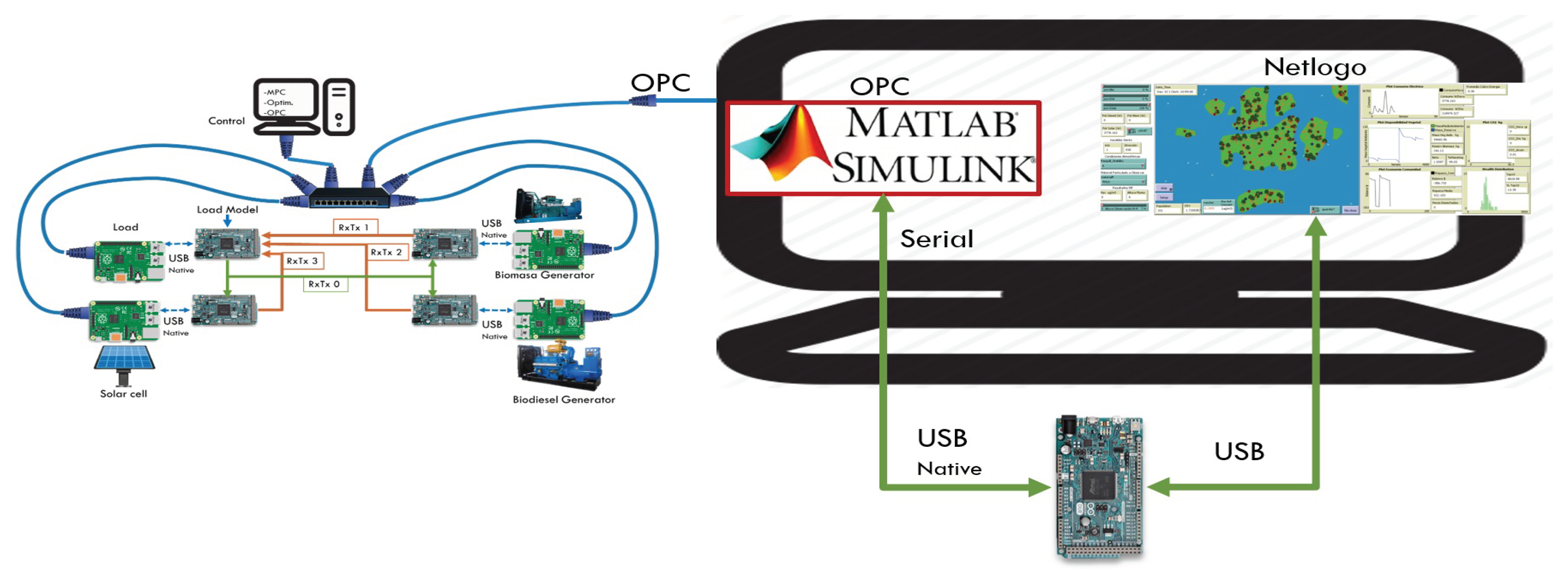 Energies 14 05316 g021 550