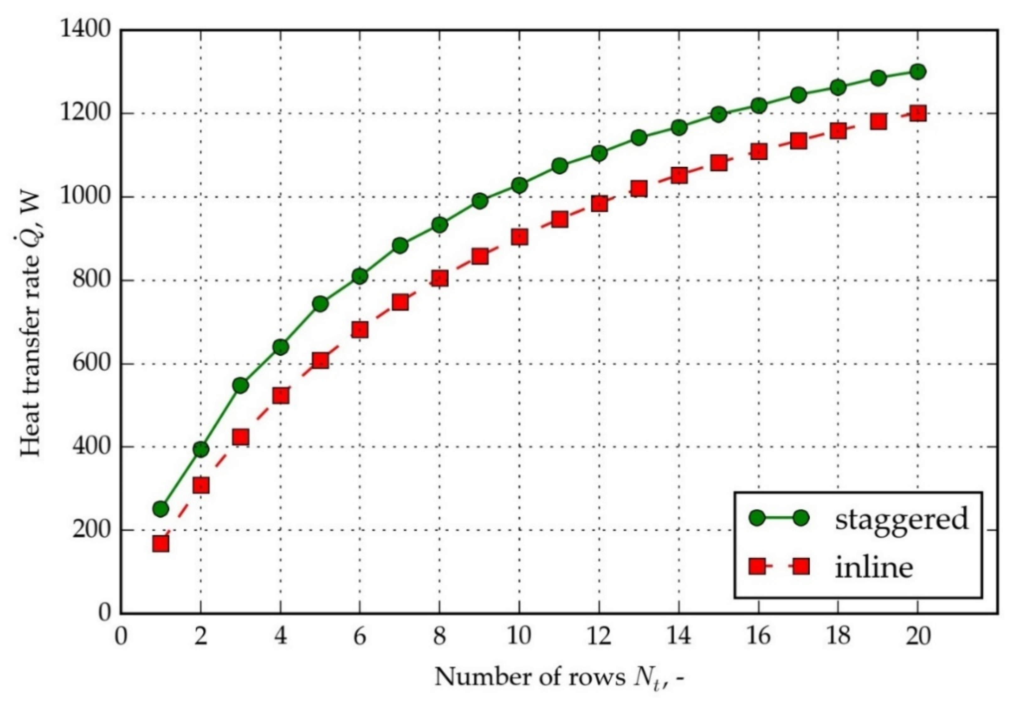 Energies 14 05317 g008 550