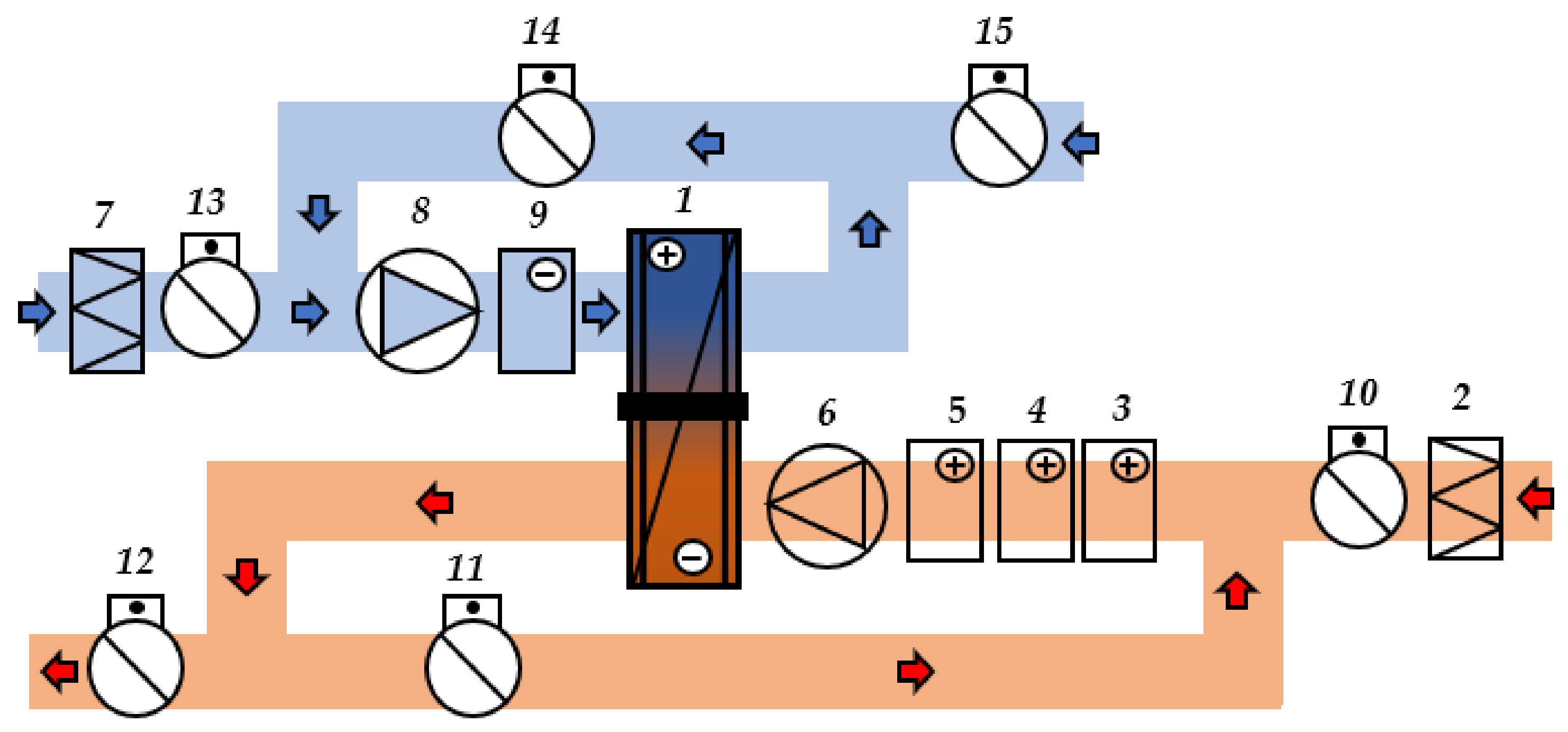 Energies 14 05317 g020 550