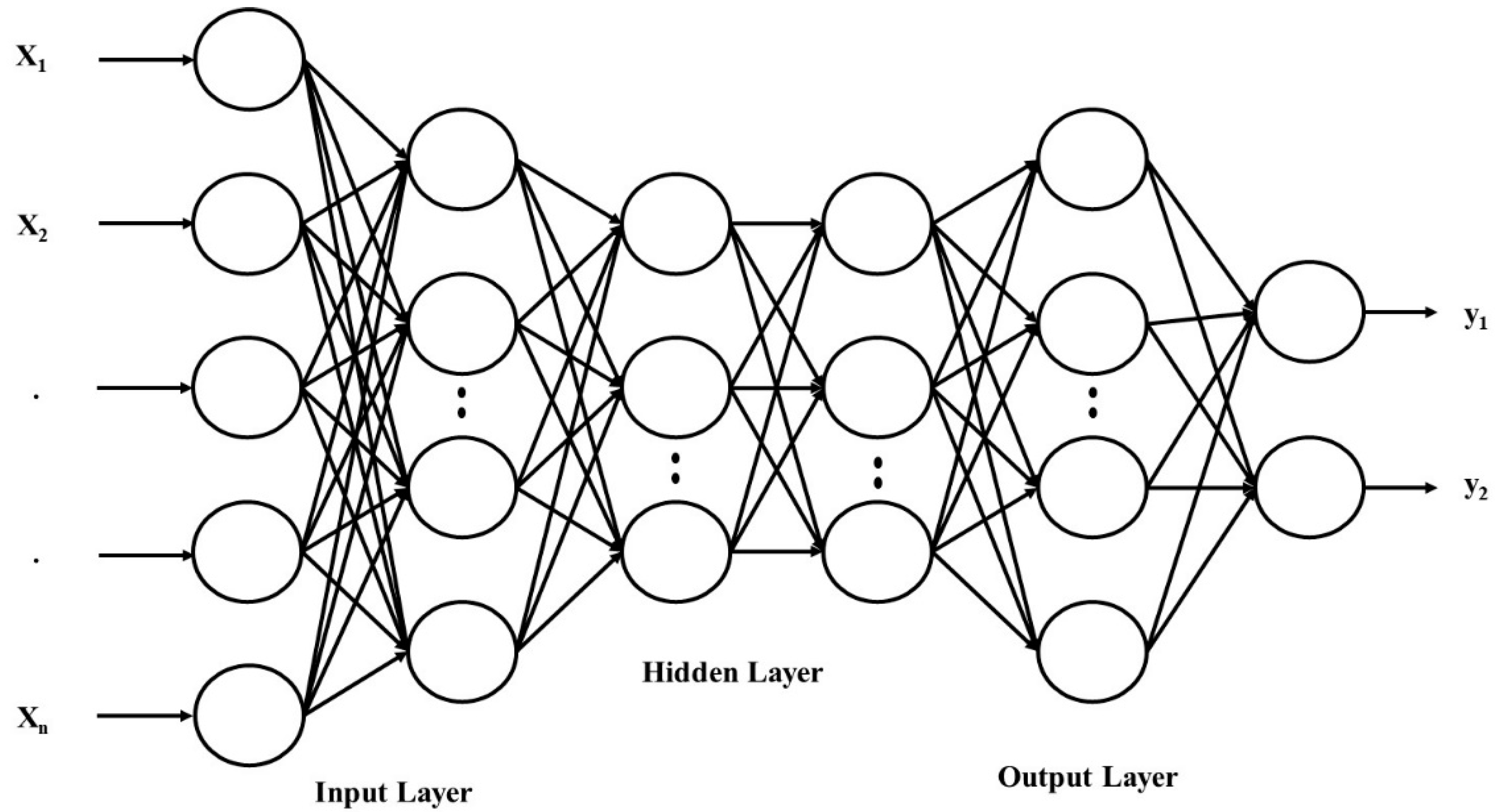 Energies 14 05322 g005