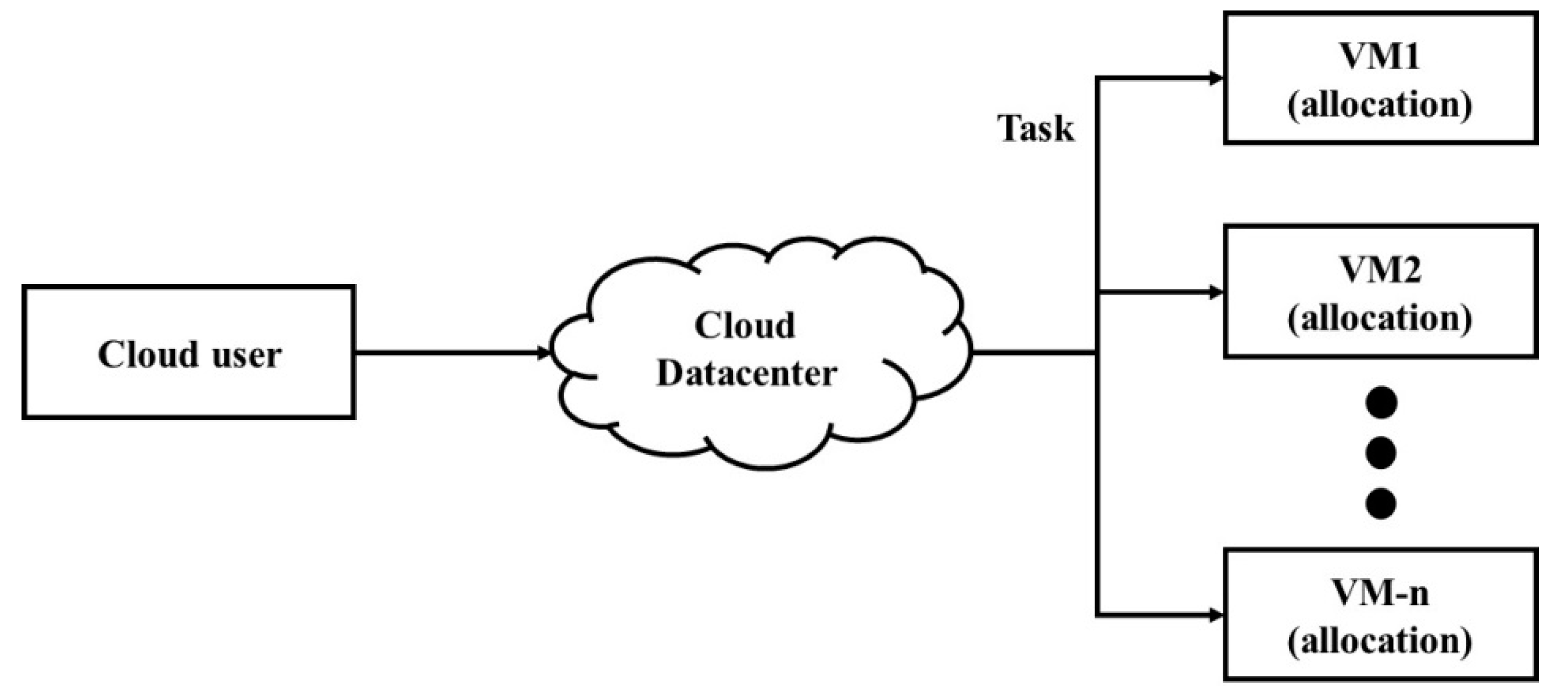 Energies 14 05322 g006
