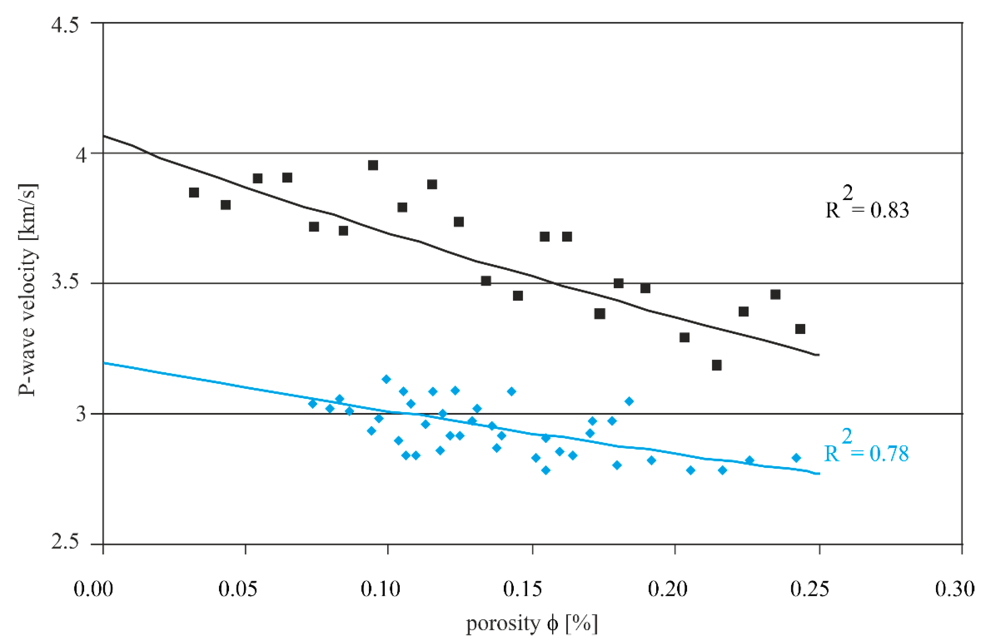 Energies 14 05323 g004