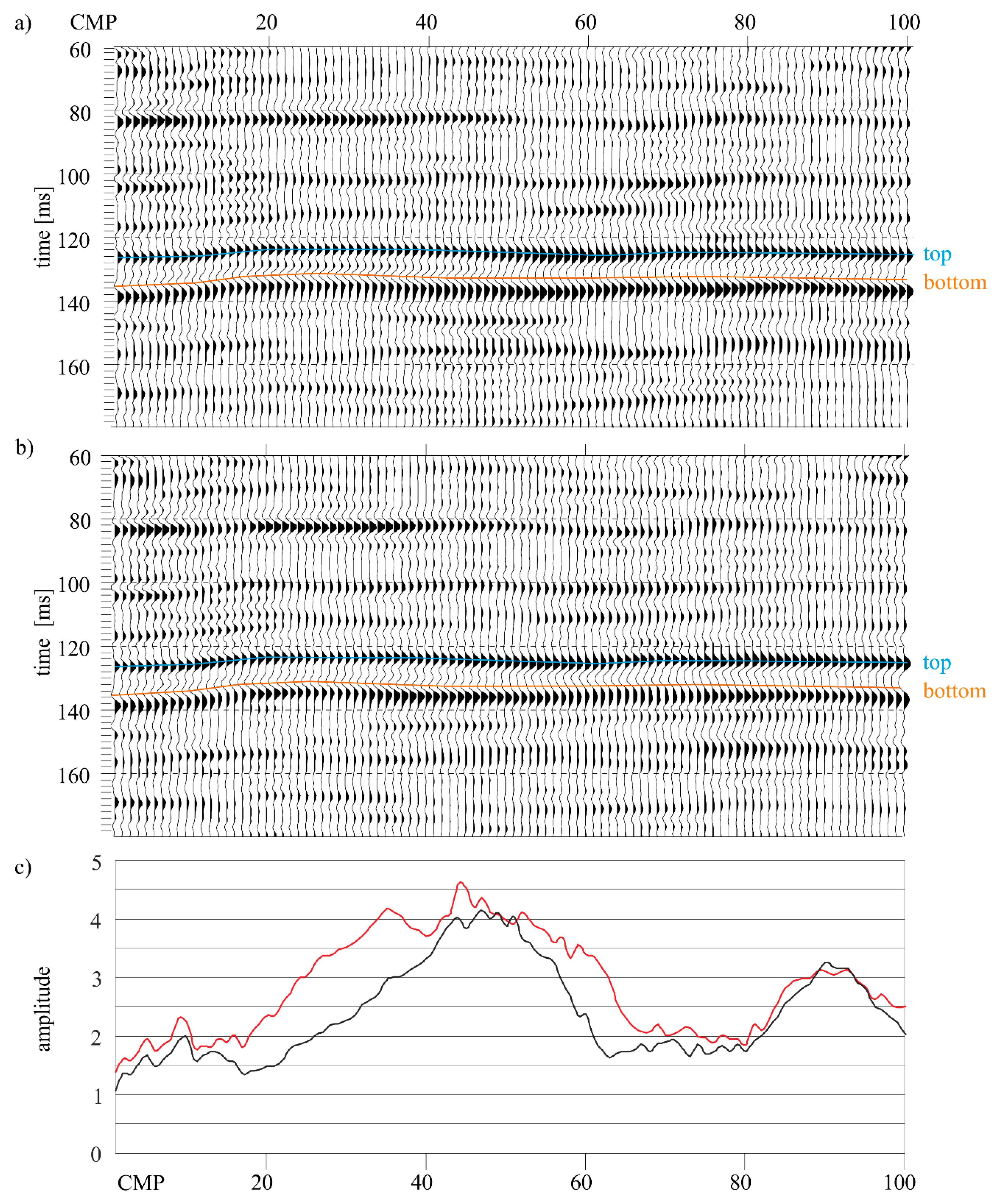 Energies 14 05323 g007