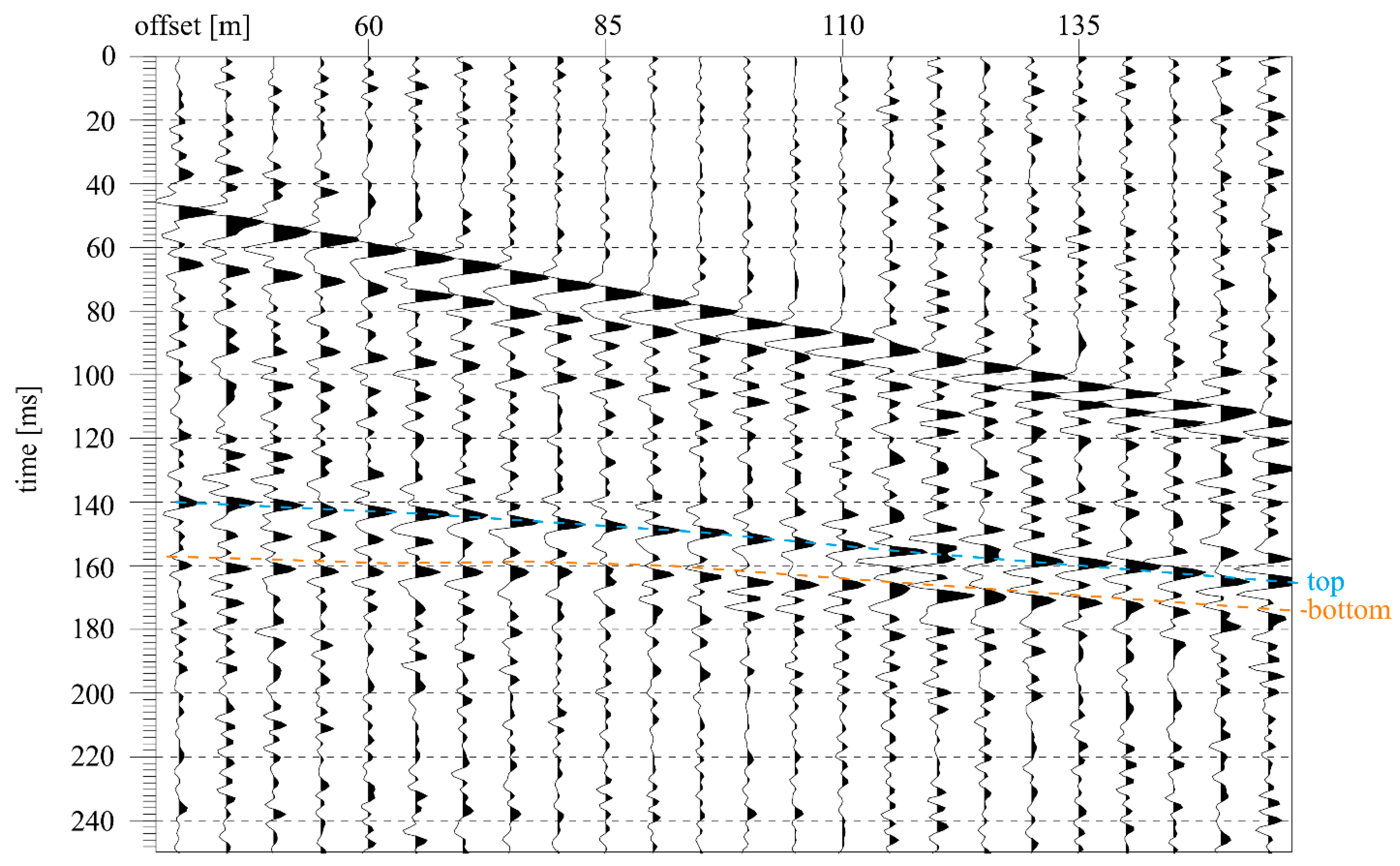 Energies 14 05323 g008