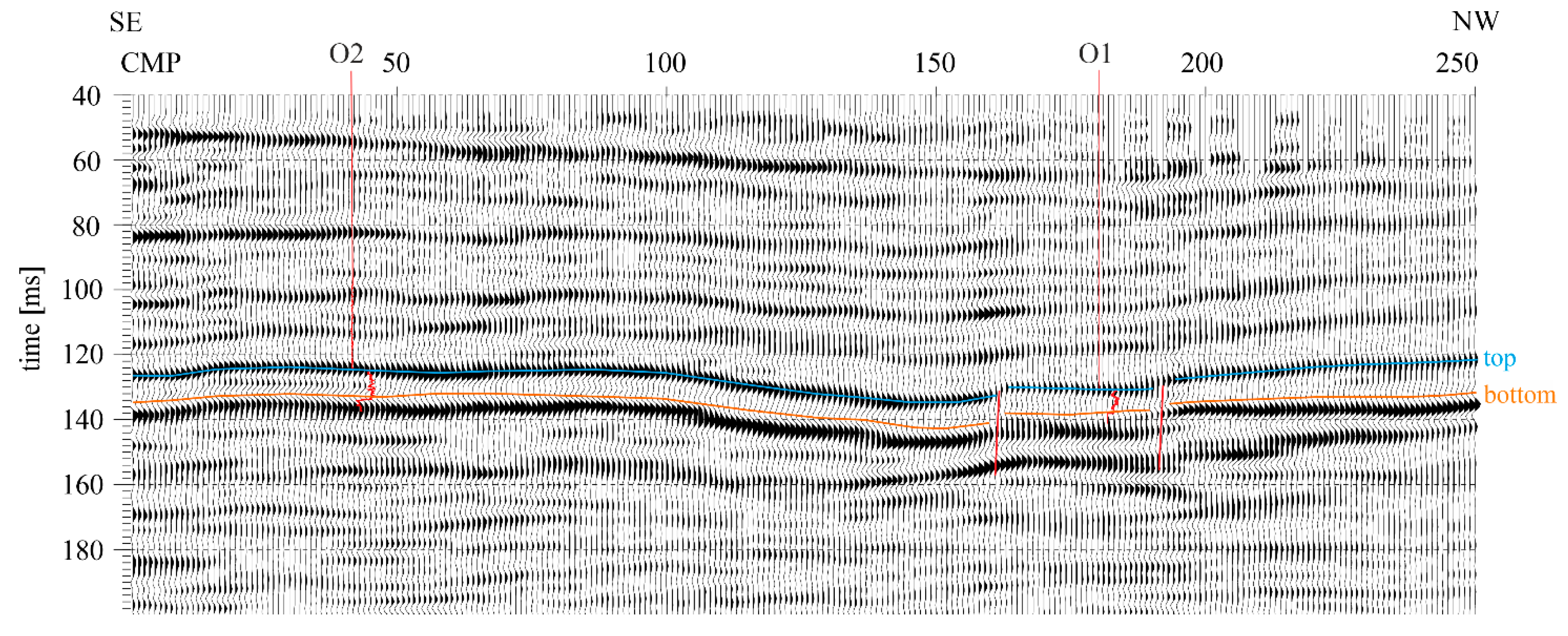 Energies 14 05323 g009