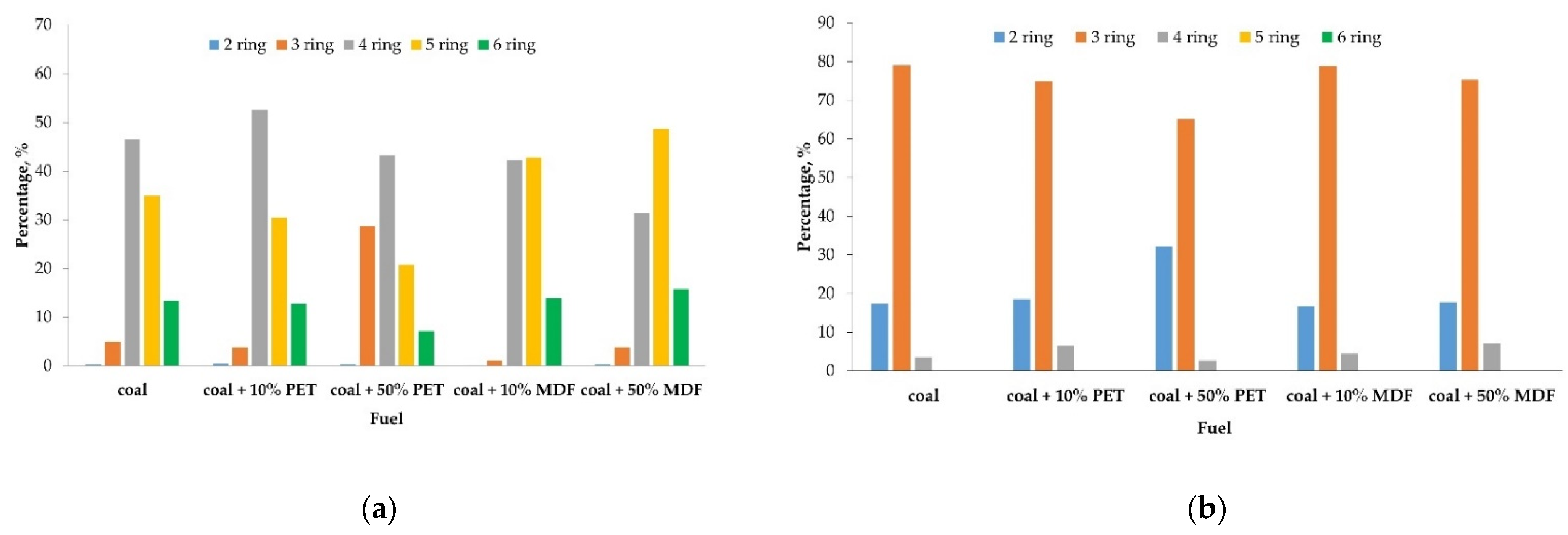 Energies 14 05326 g007