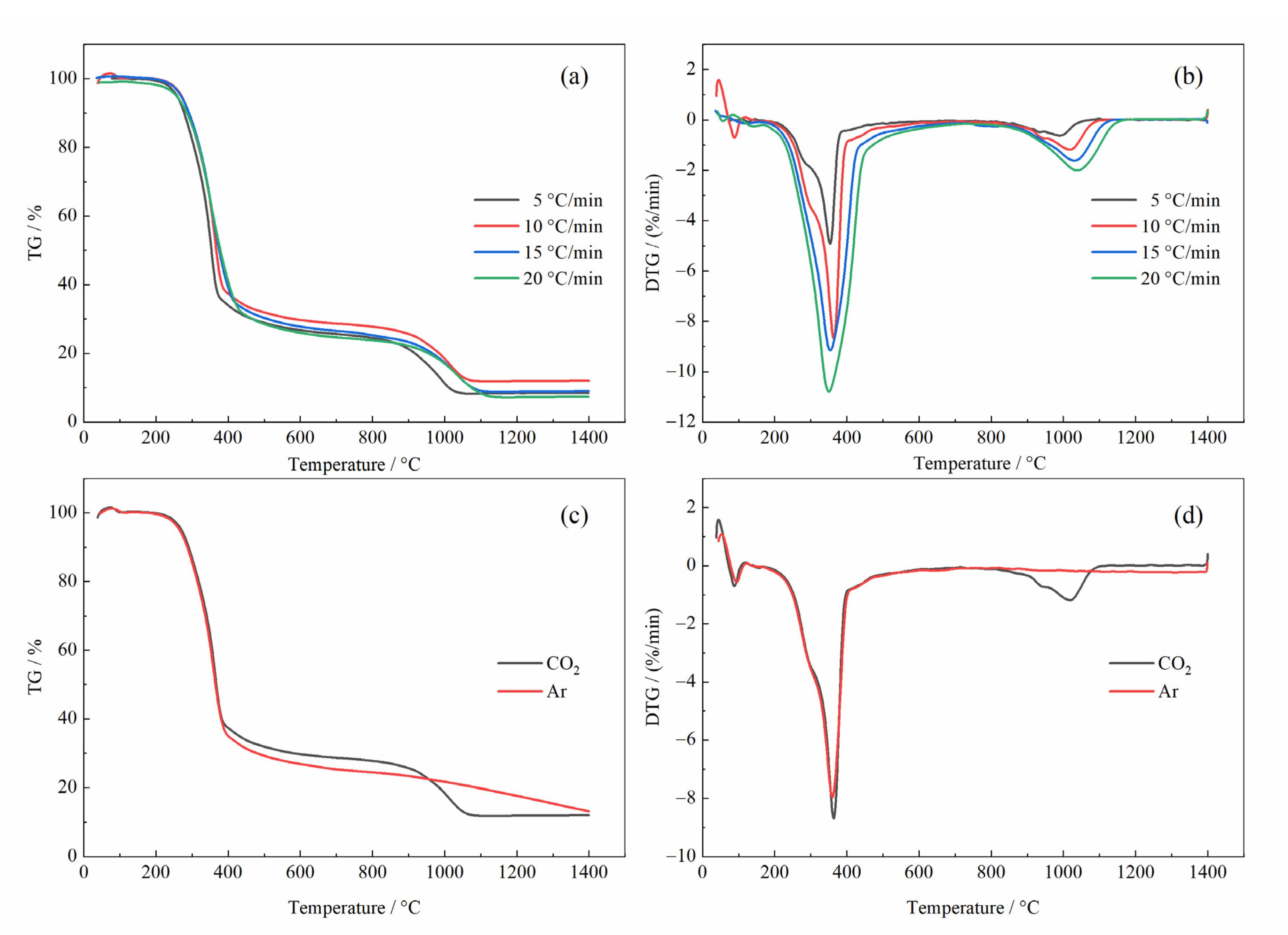 Energies 14 05328 g001