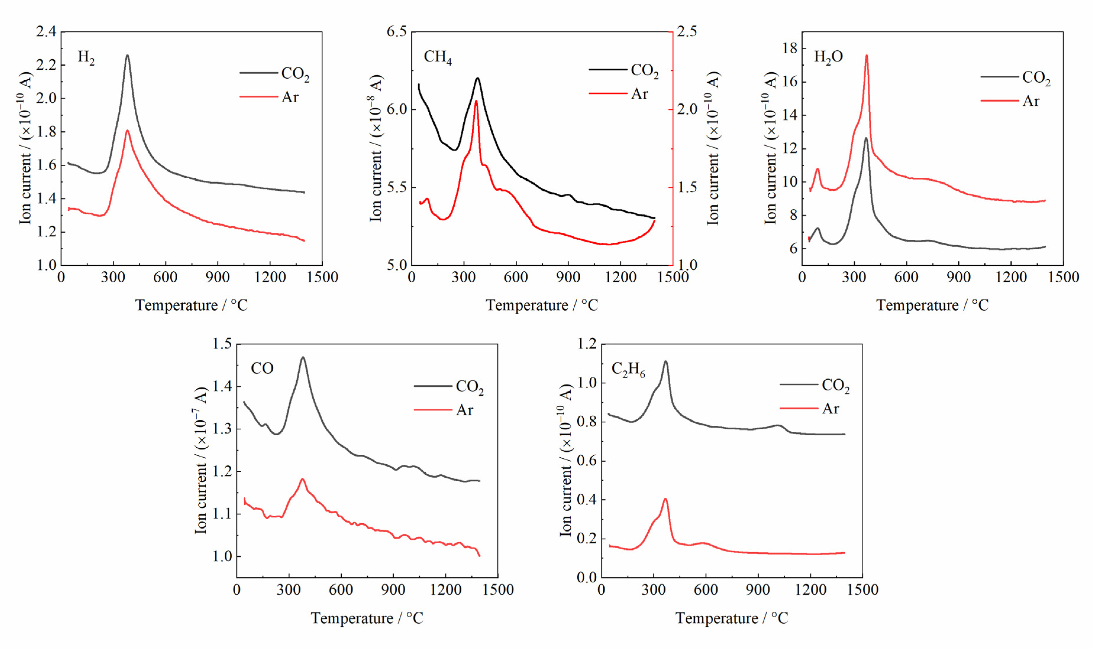 Energies 14 05328 g002