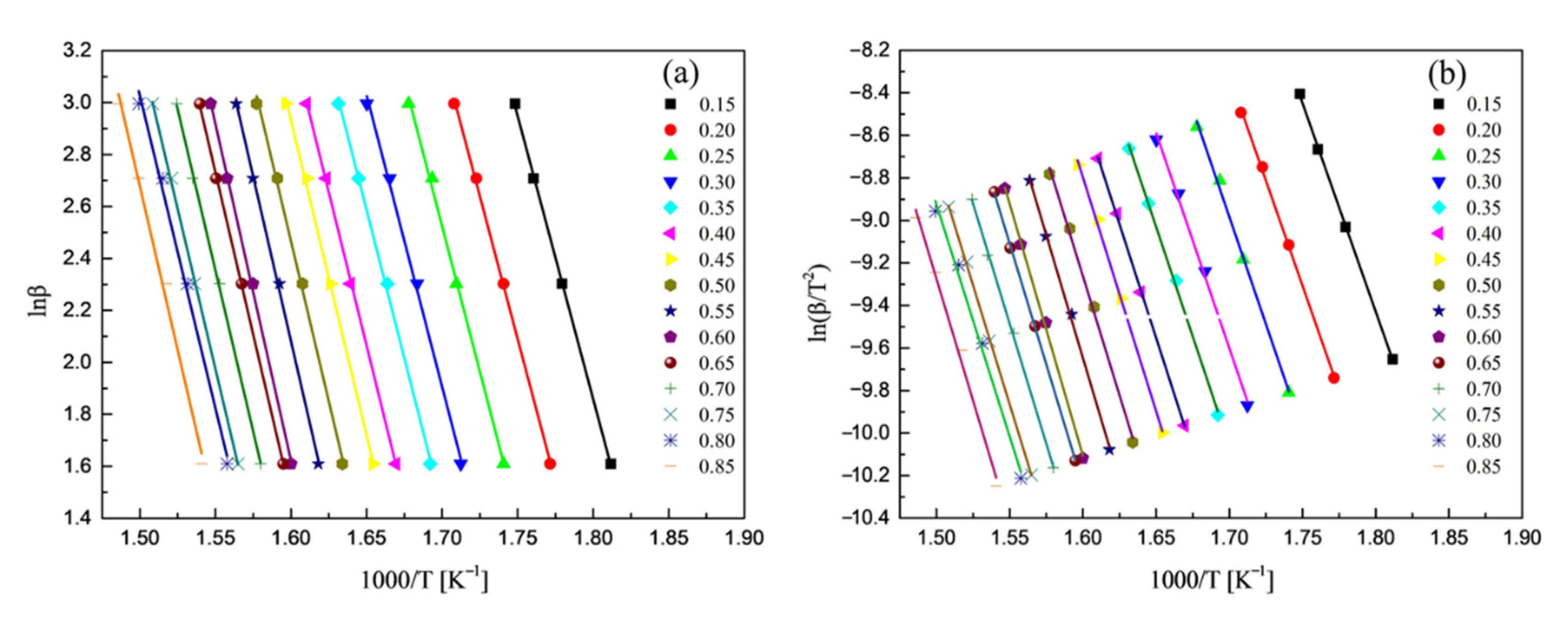 Energies 14 05328 g003