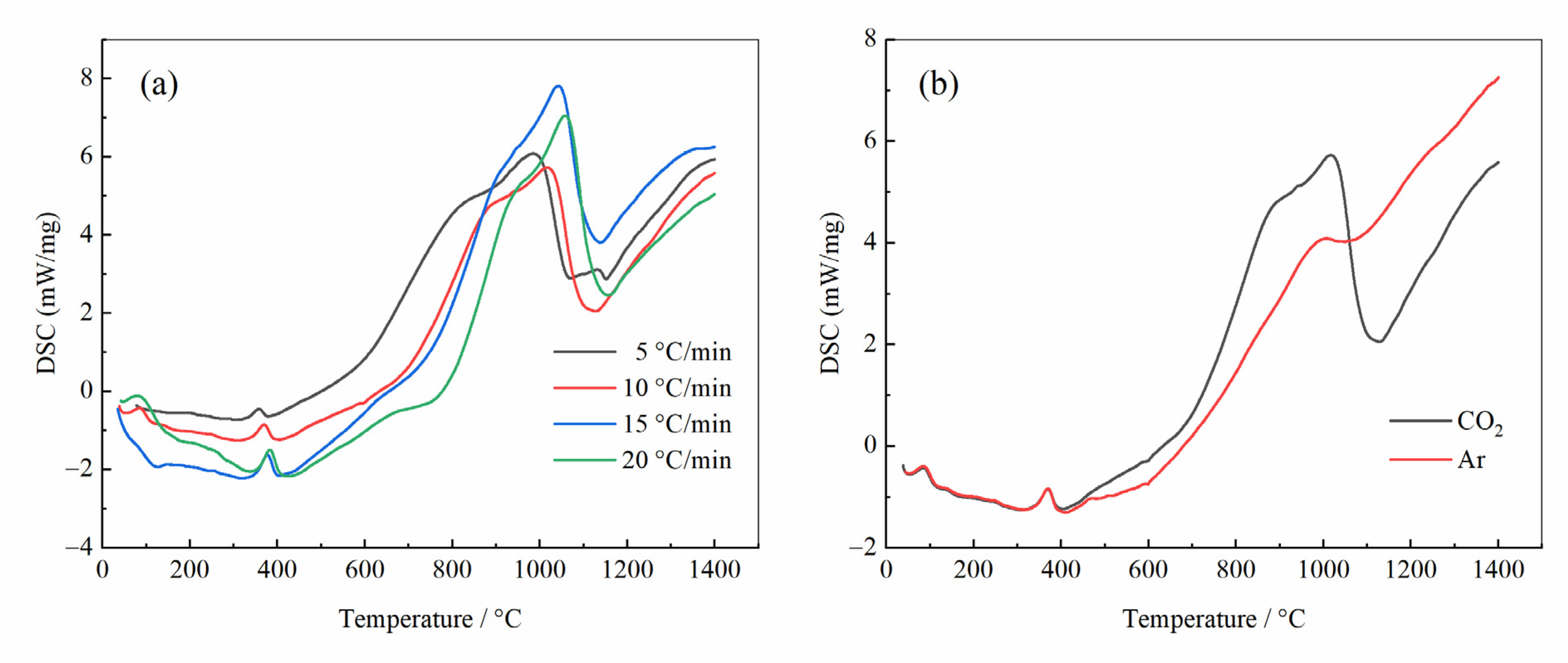 Energies 14 05328 g005